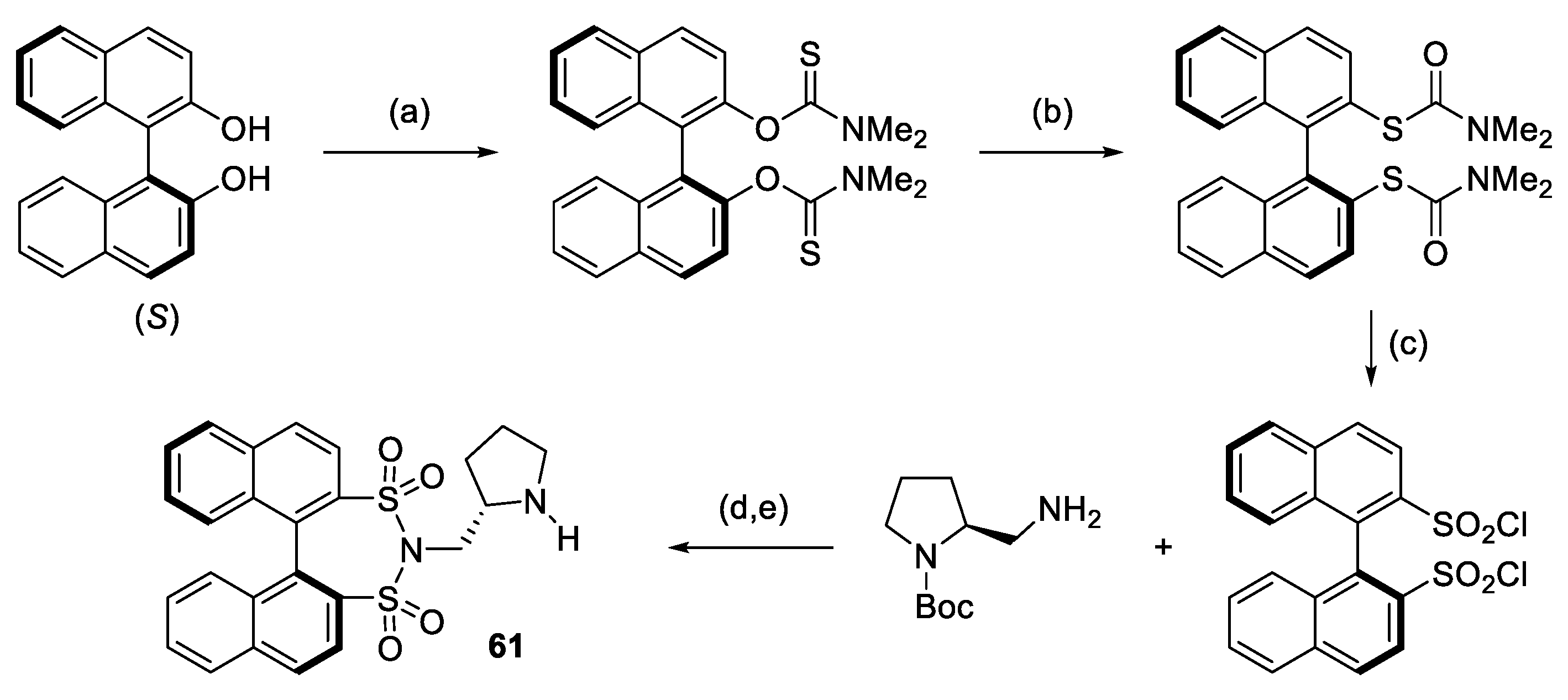 Molecules 28 02234 sch030 Molecules 28 02234 sch030