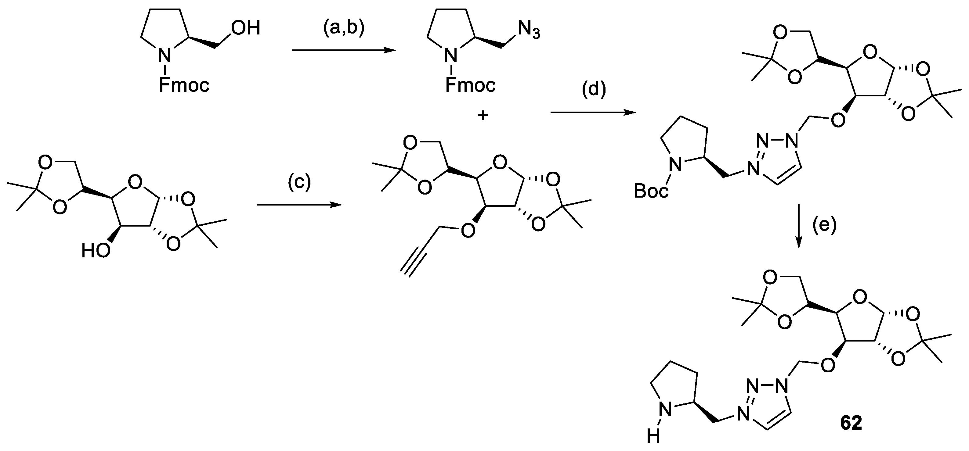 Molecules 28 02234 sch031 Molecules 28 02234 sch031