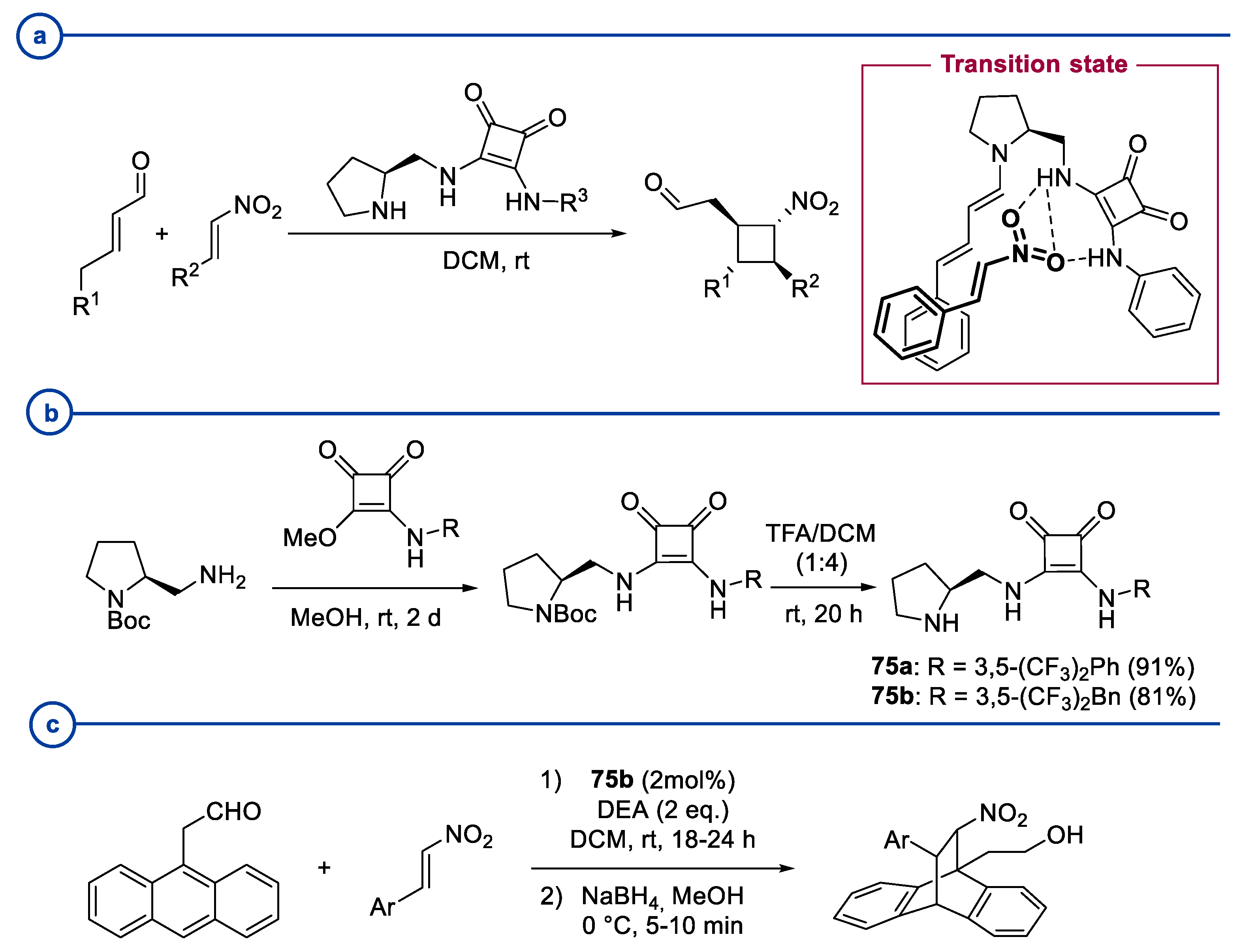 Molecules 28 02234 sch041 Molecules 28 02234 sch041