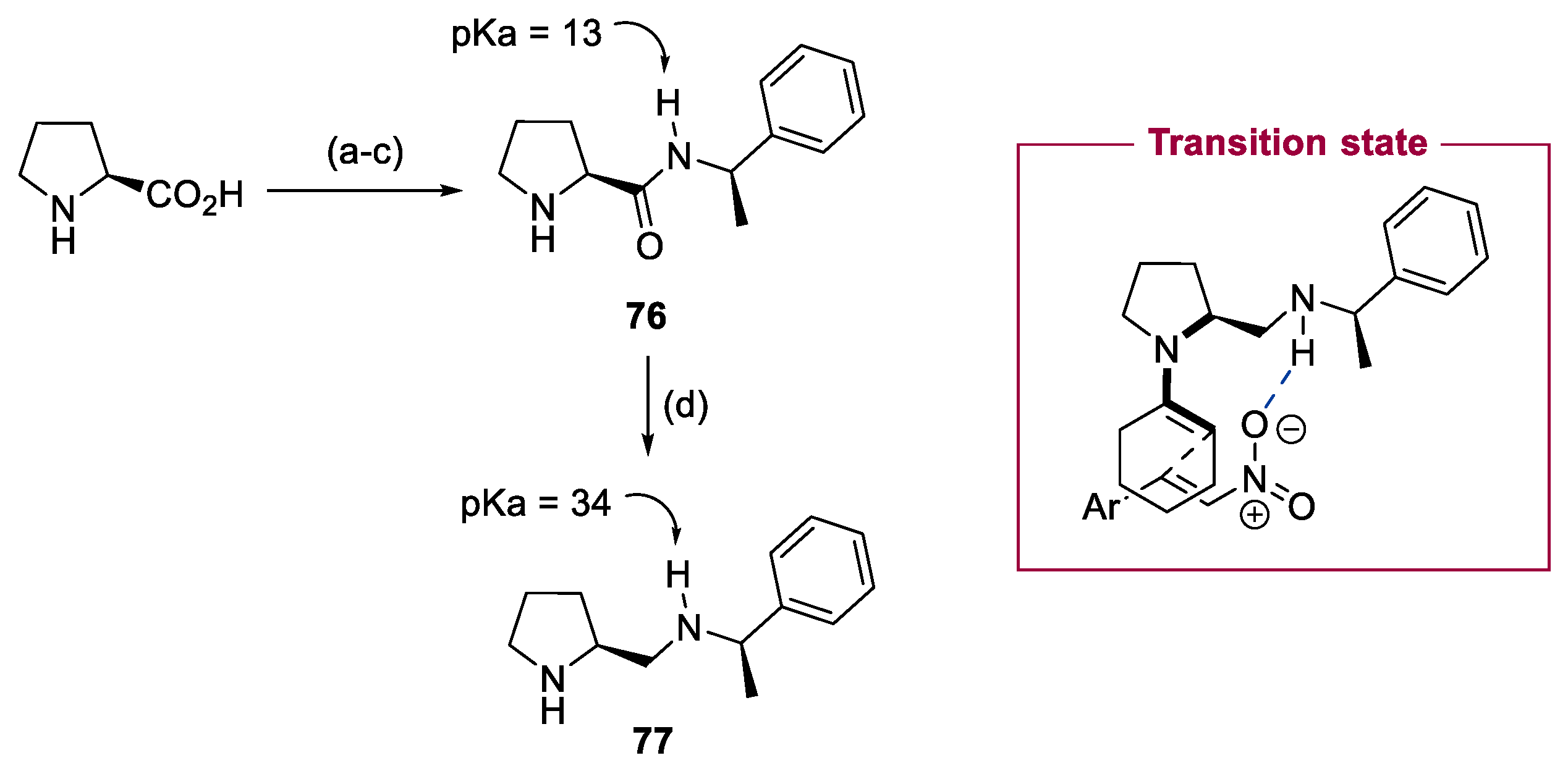 Molecules 28 02234 sch042 Molecules 28 02234 sch042