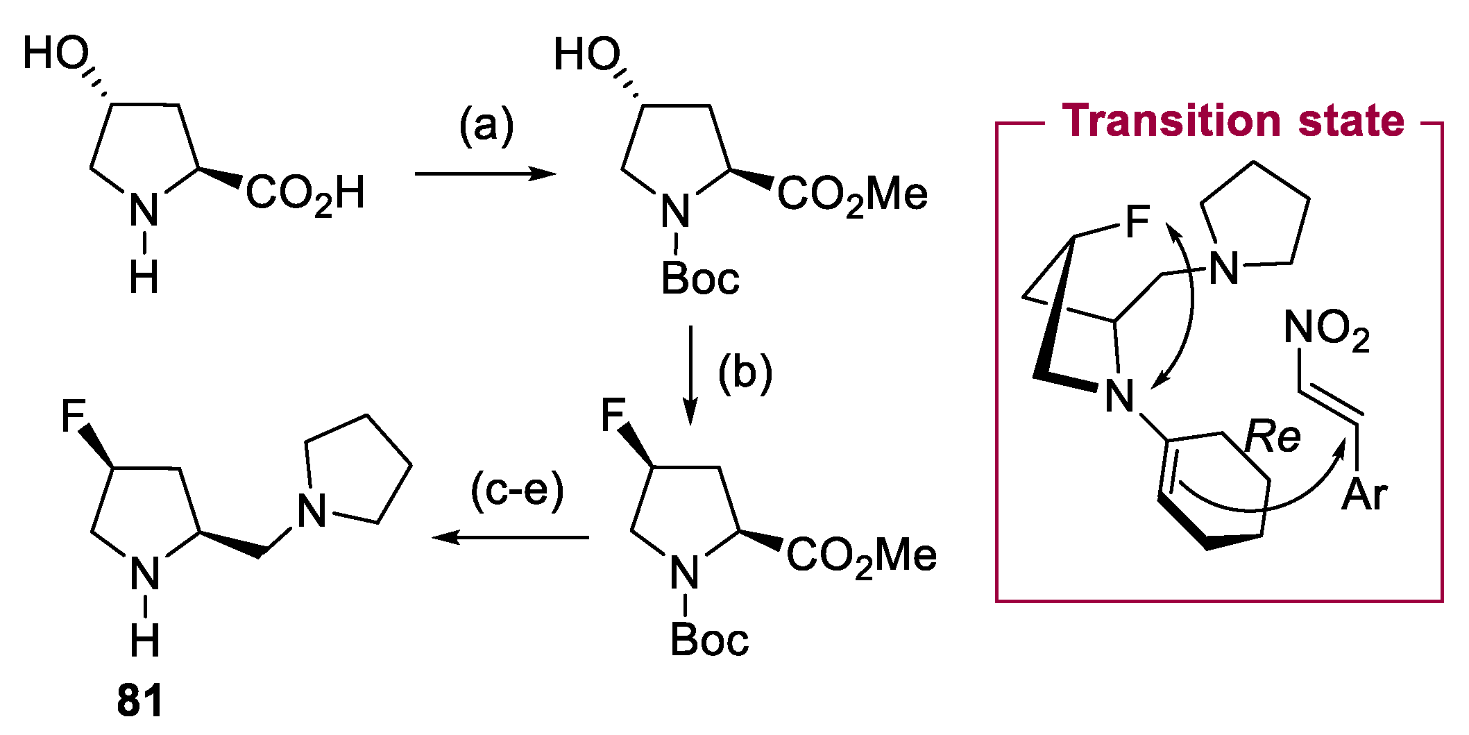 Molecules 28 02234 sch046 Molecules 28 02234 sch046