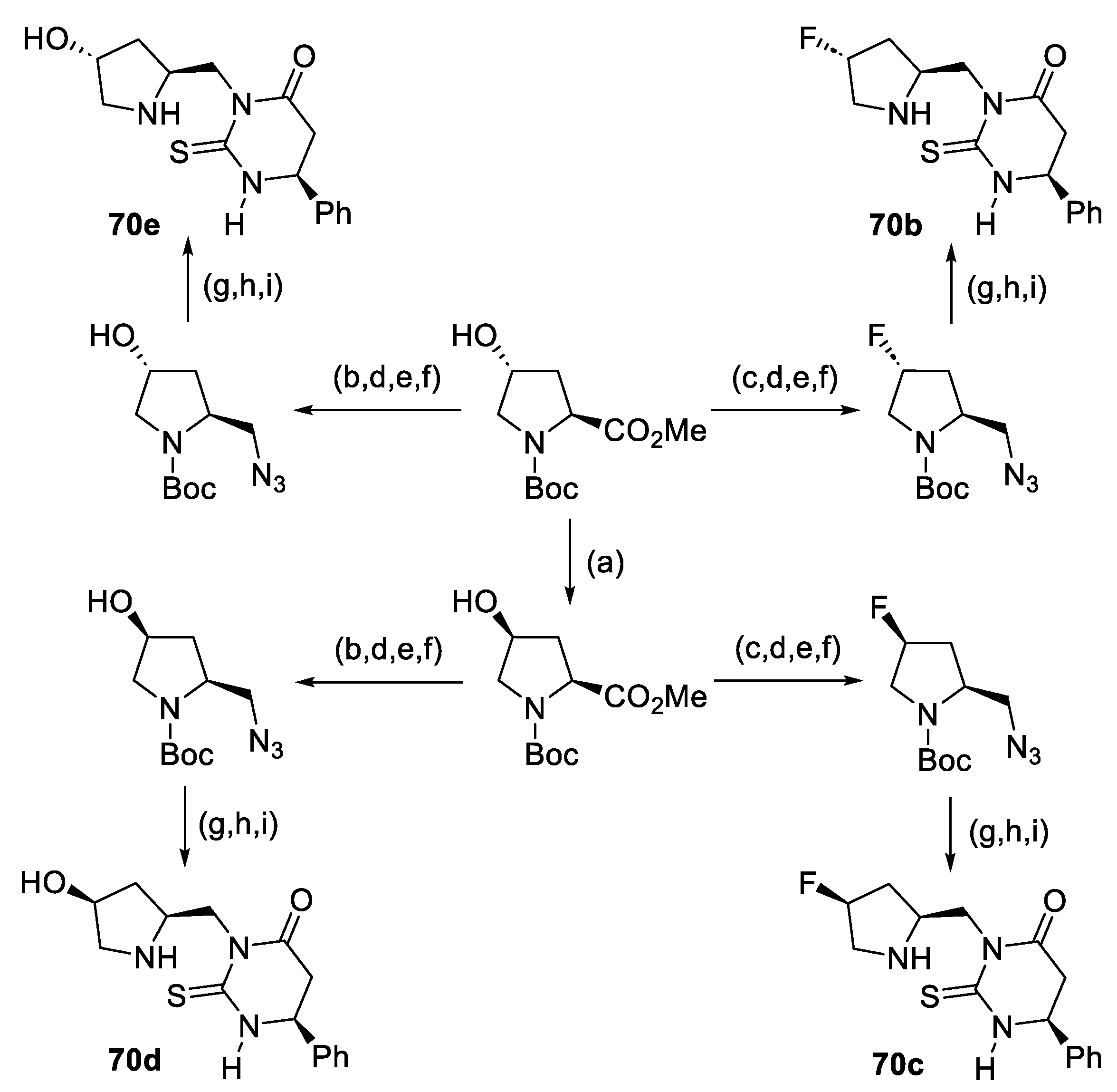 Molecules 28 02234 sch047 Molecules 28 02234 sch047