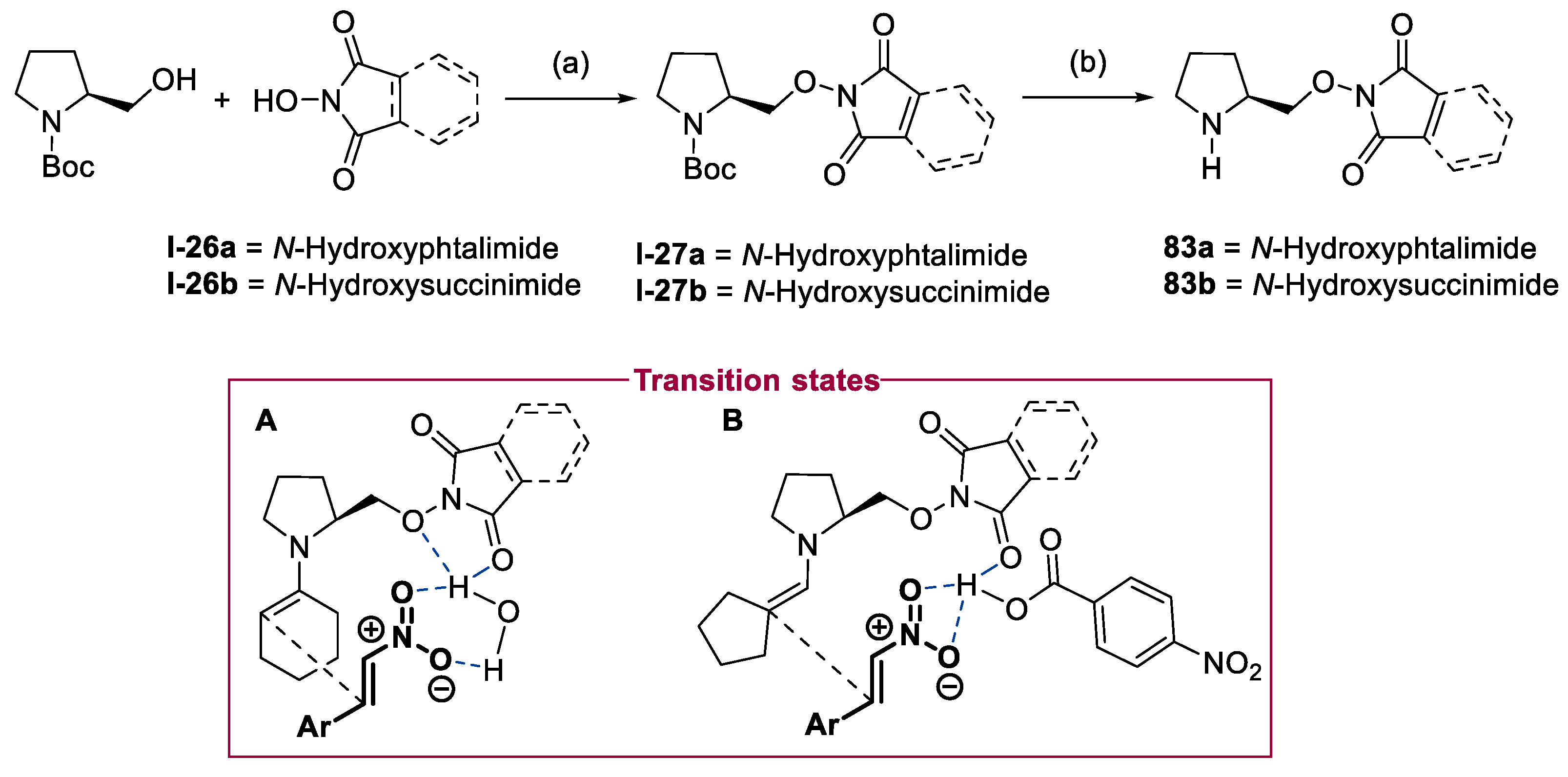 Molecules 28 02234 sch049 Molecules 28 02234 sch049