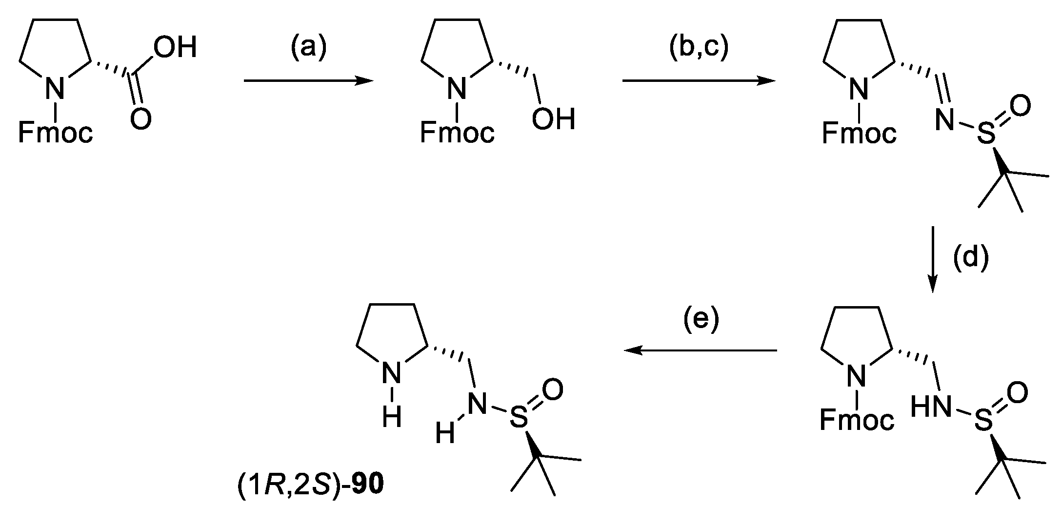 Molecules 28 02234 sch053 Molecules 28 02234 sch053