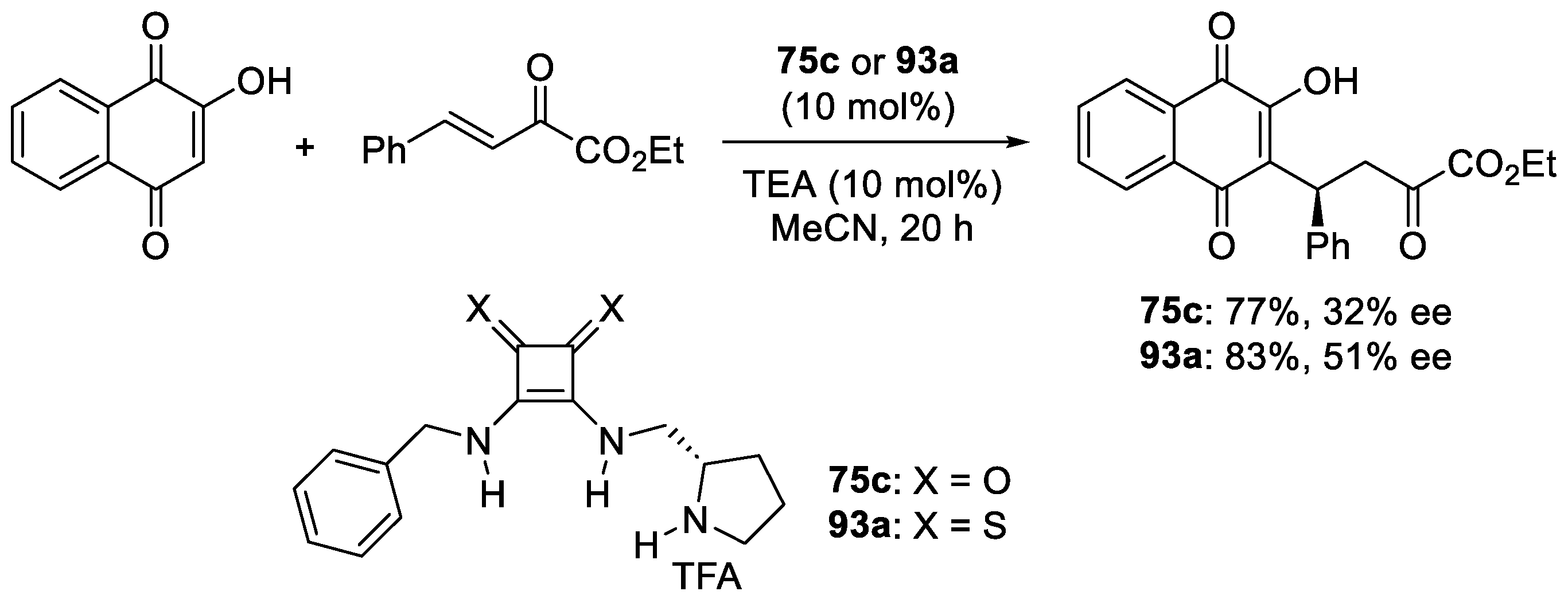 Molecules 28 02234 sch058 Molecules 28 02234 sch058