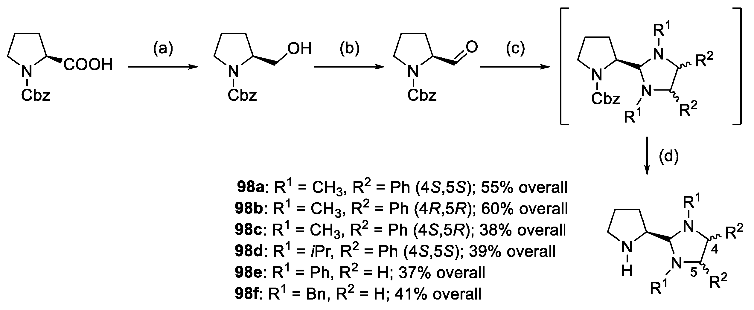 Molecules 28 02234 sch060 Molecules 28 02234 sch060