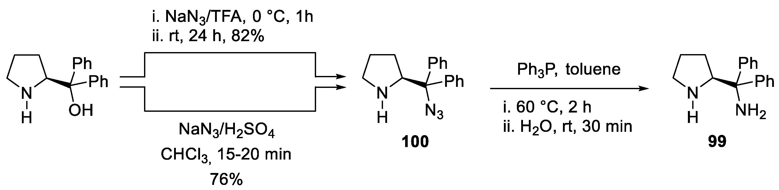 Molecules 28 02234 sch062 Molecules 28 02234 sch062