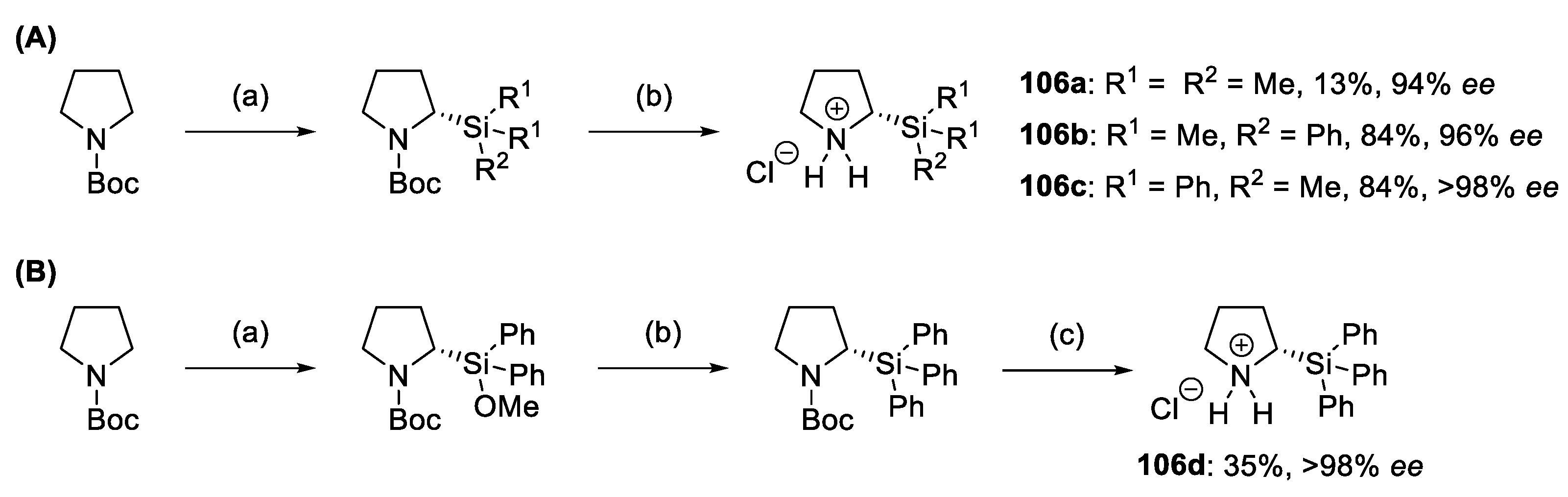 Molecules 28 02234 sch068 Molecules 28 02234 sch068