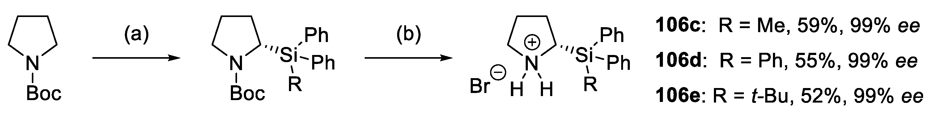 Molecules 28 02234 sch069 Molecules 28 02234 sch069