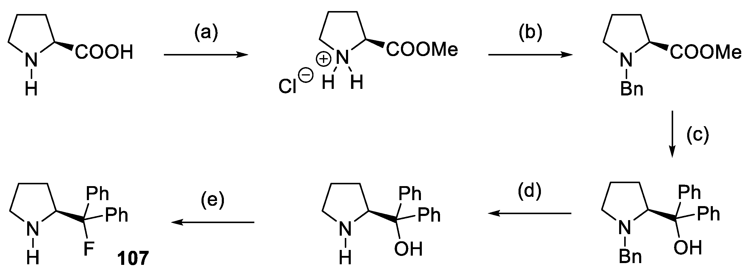 Molecules 28 02234 sch070 Molecules 28 02234 sch070