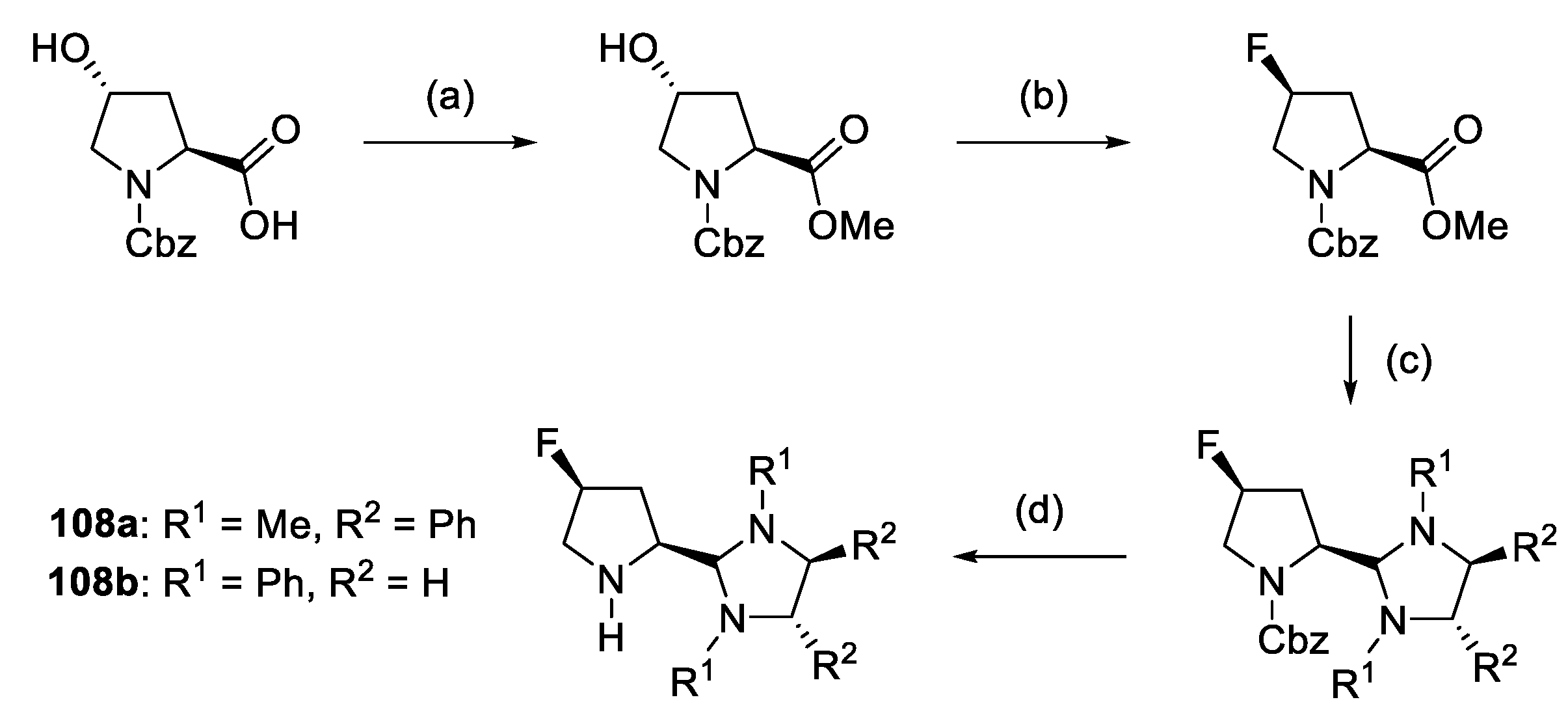 Molecules 28 02234 sch071 Molecules 28 02234 sch071