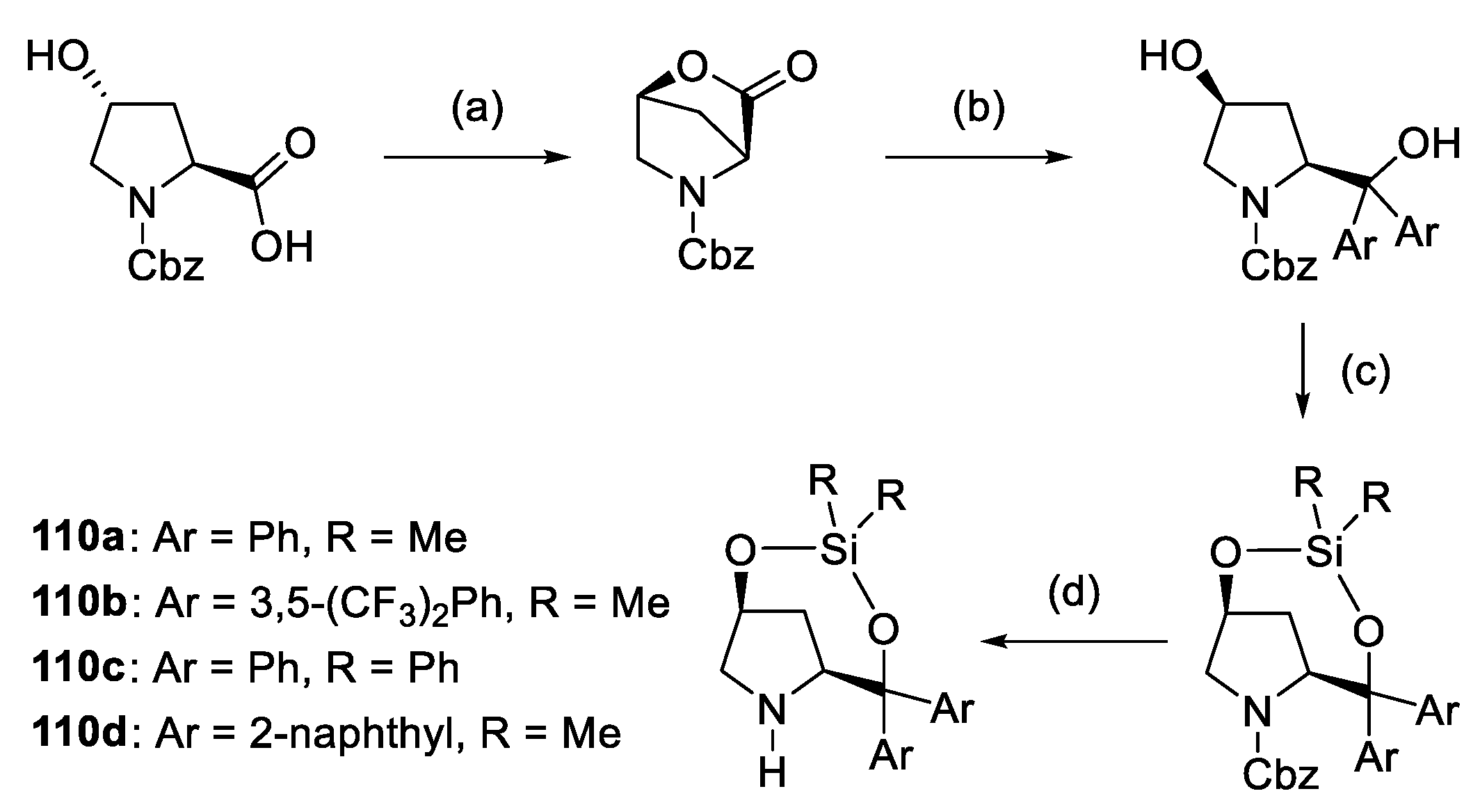 Molecules 28 02234 sch073 Molecules 28 02234 sch073