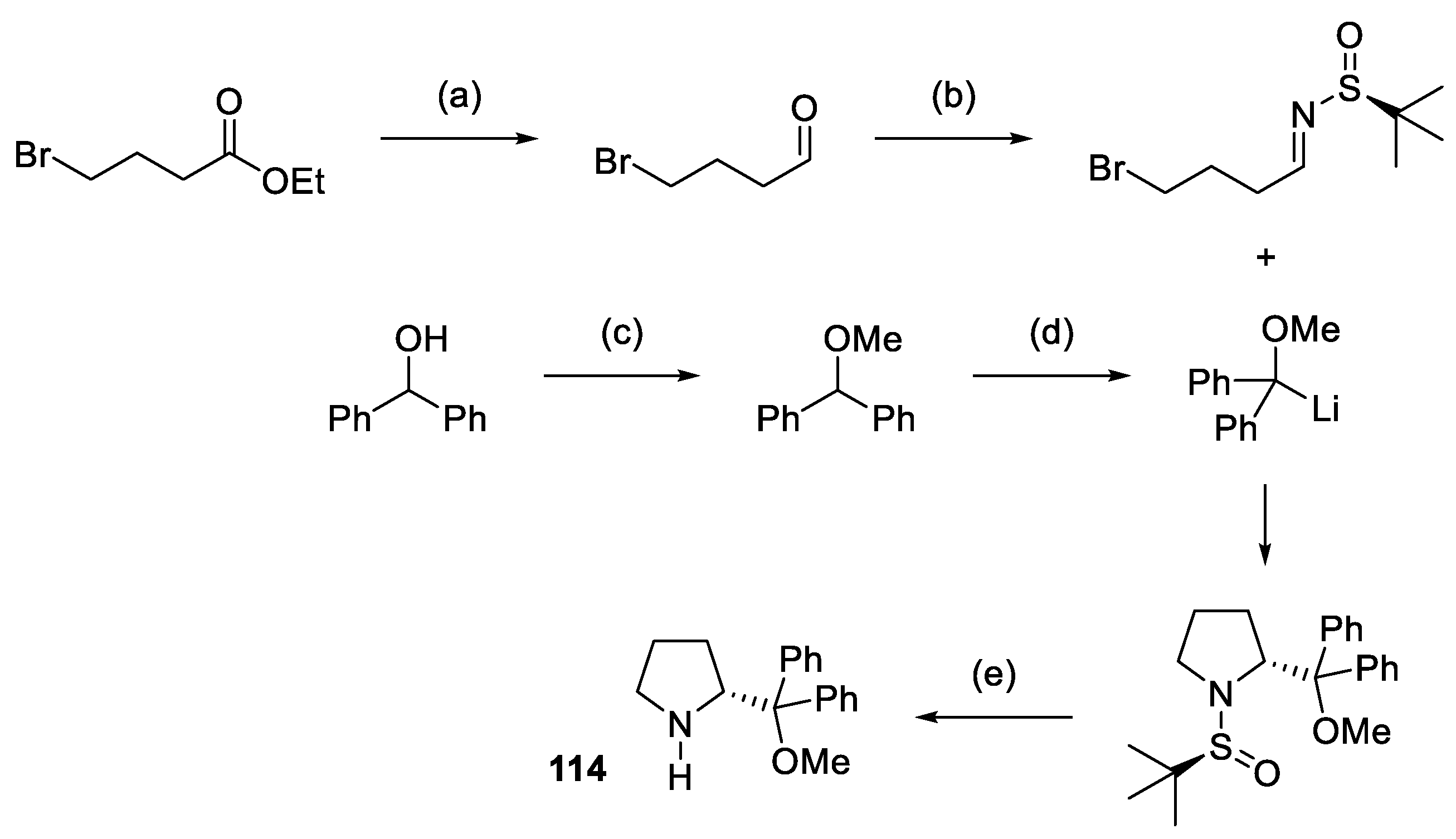 Molecules 28 02234 sch077 Molecules 28 02234 sch077