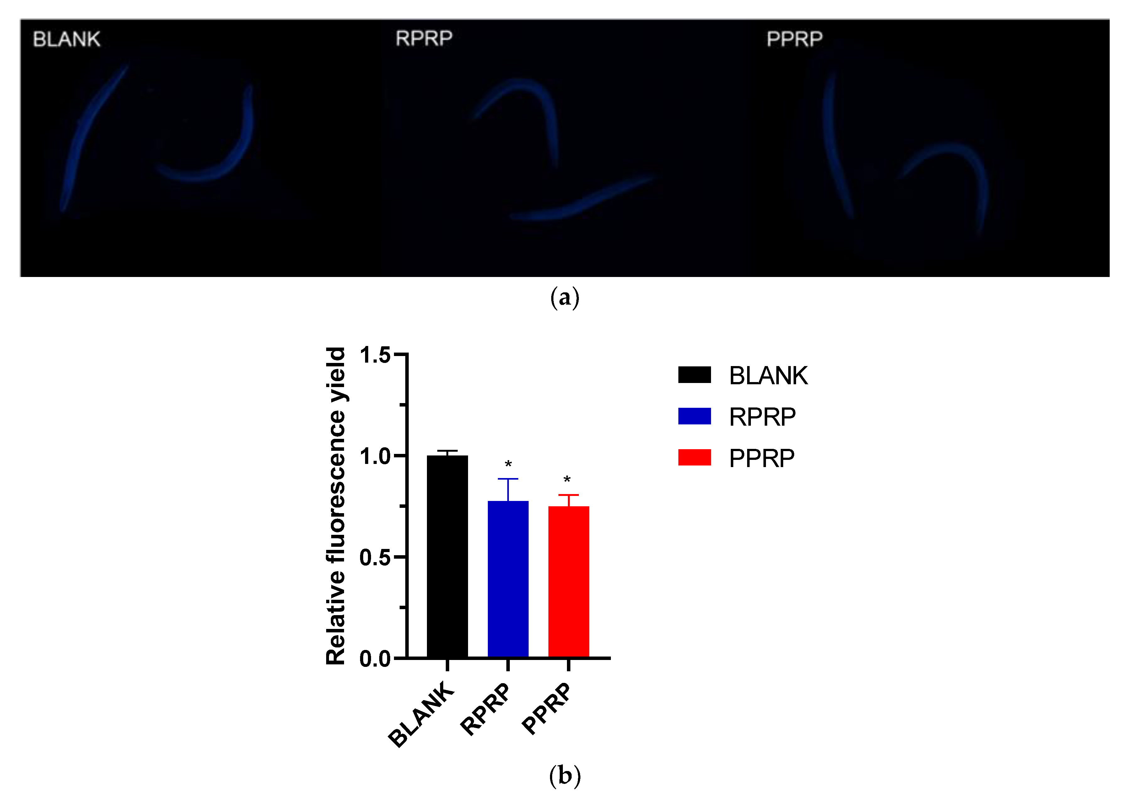 Molecules 28 02235 g002