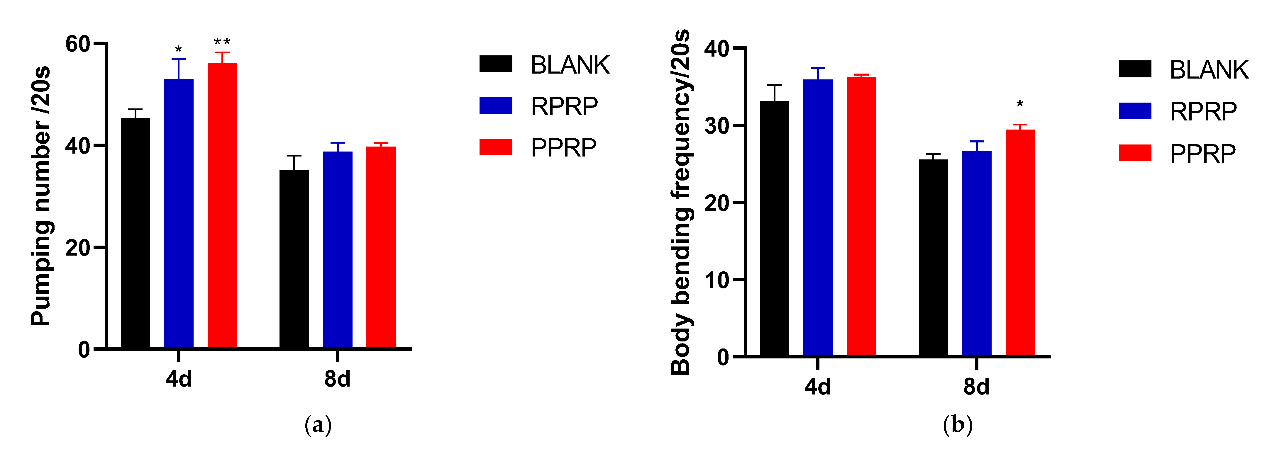 Molecules 28 02235 g003