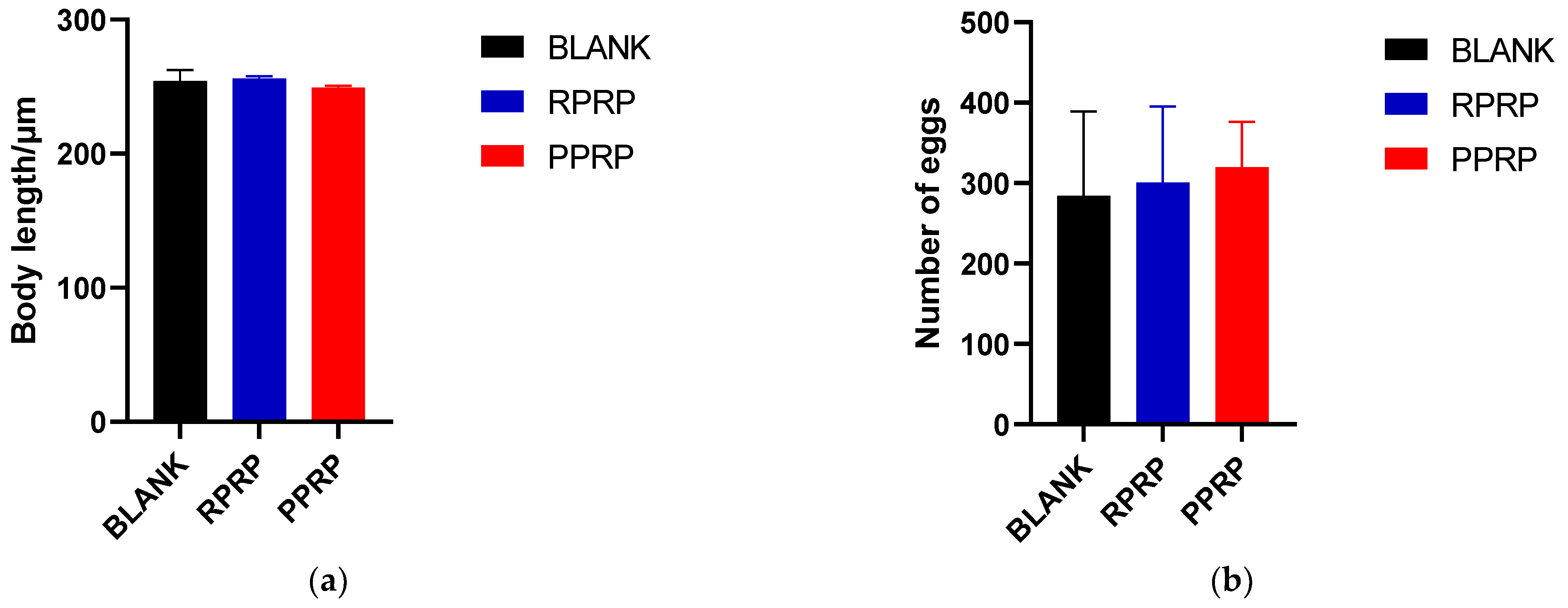 Molecules 28 02235 g004