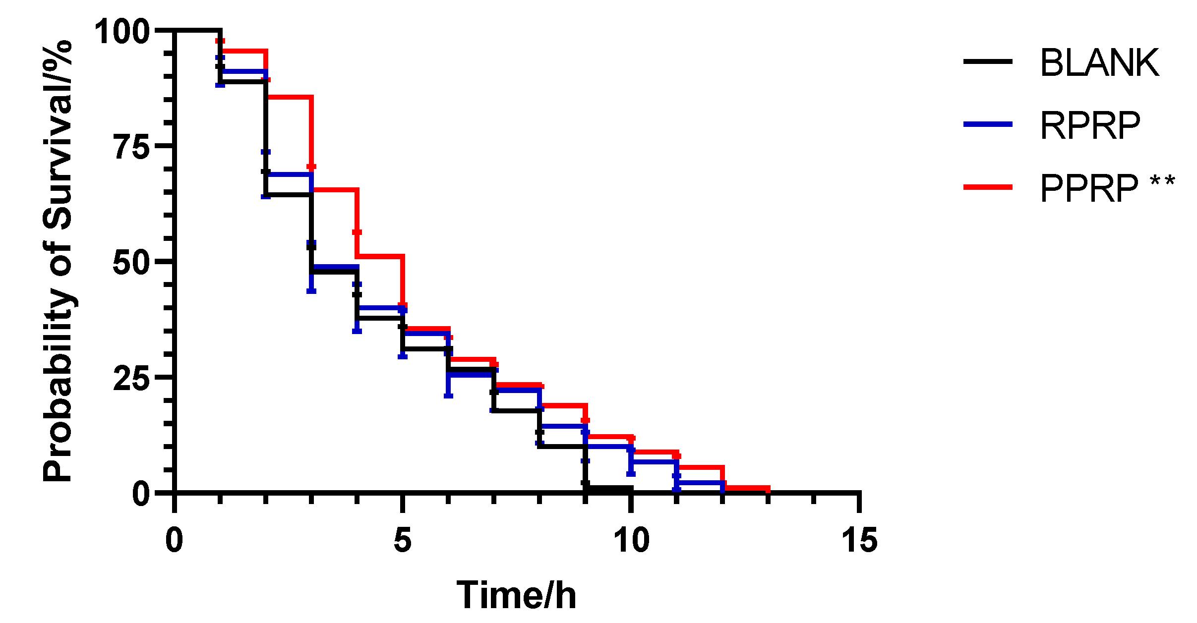 Molecules 28 02235 g005