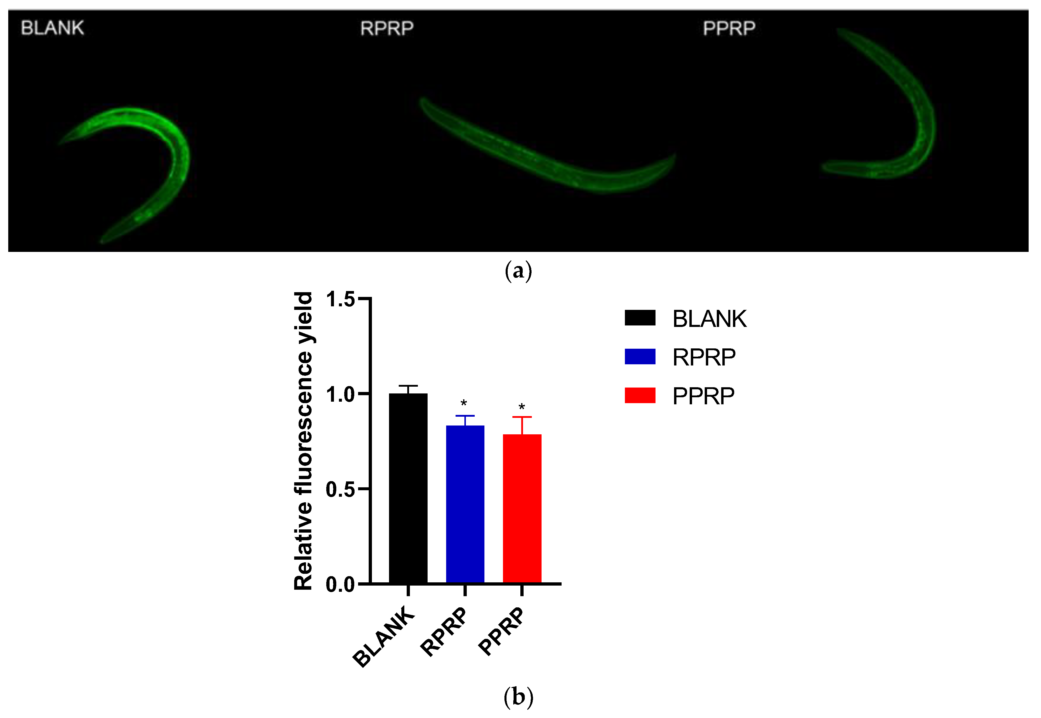 Molecules 28 02235 g006