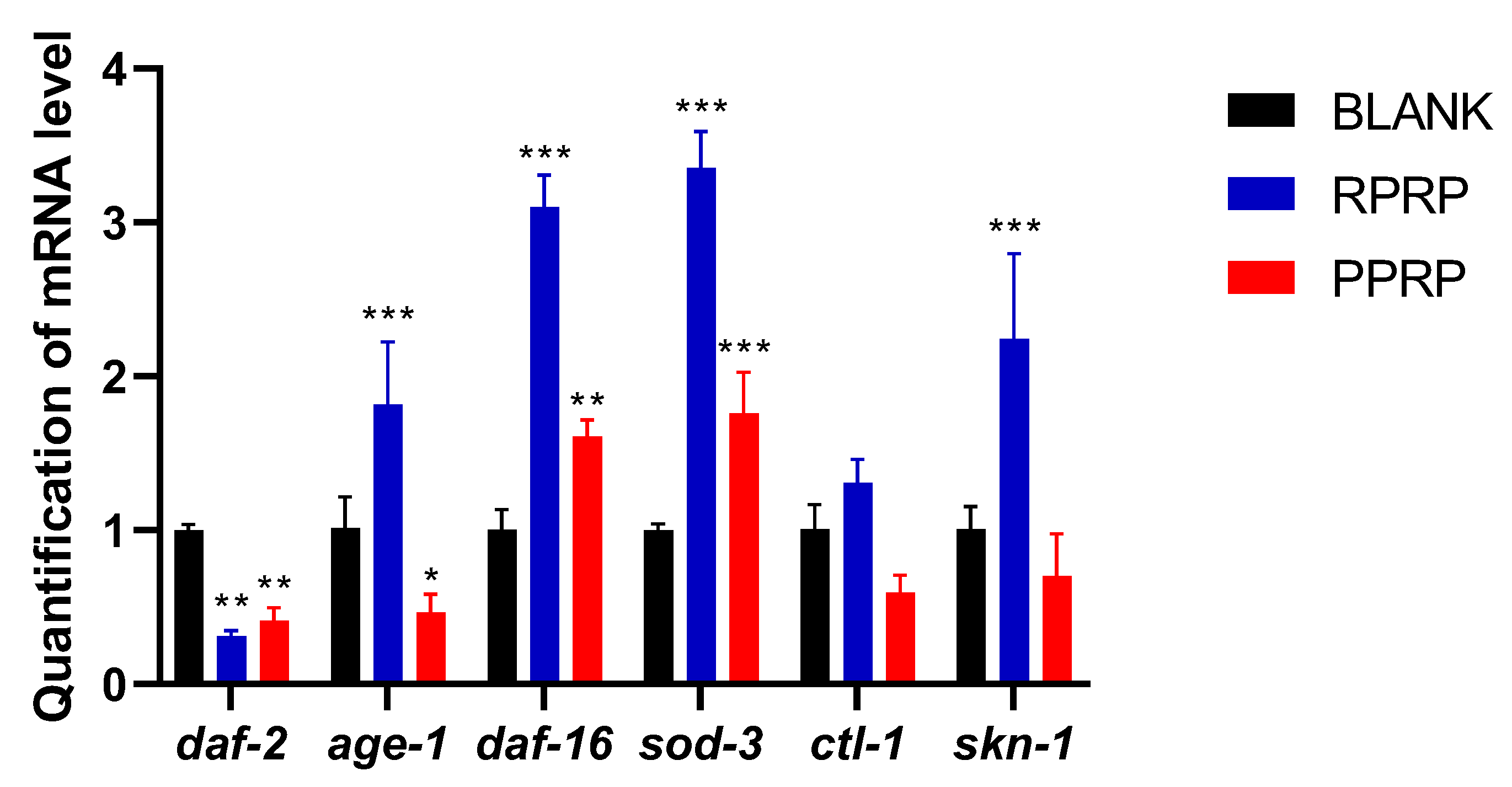 Molecules 28 02235 g008