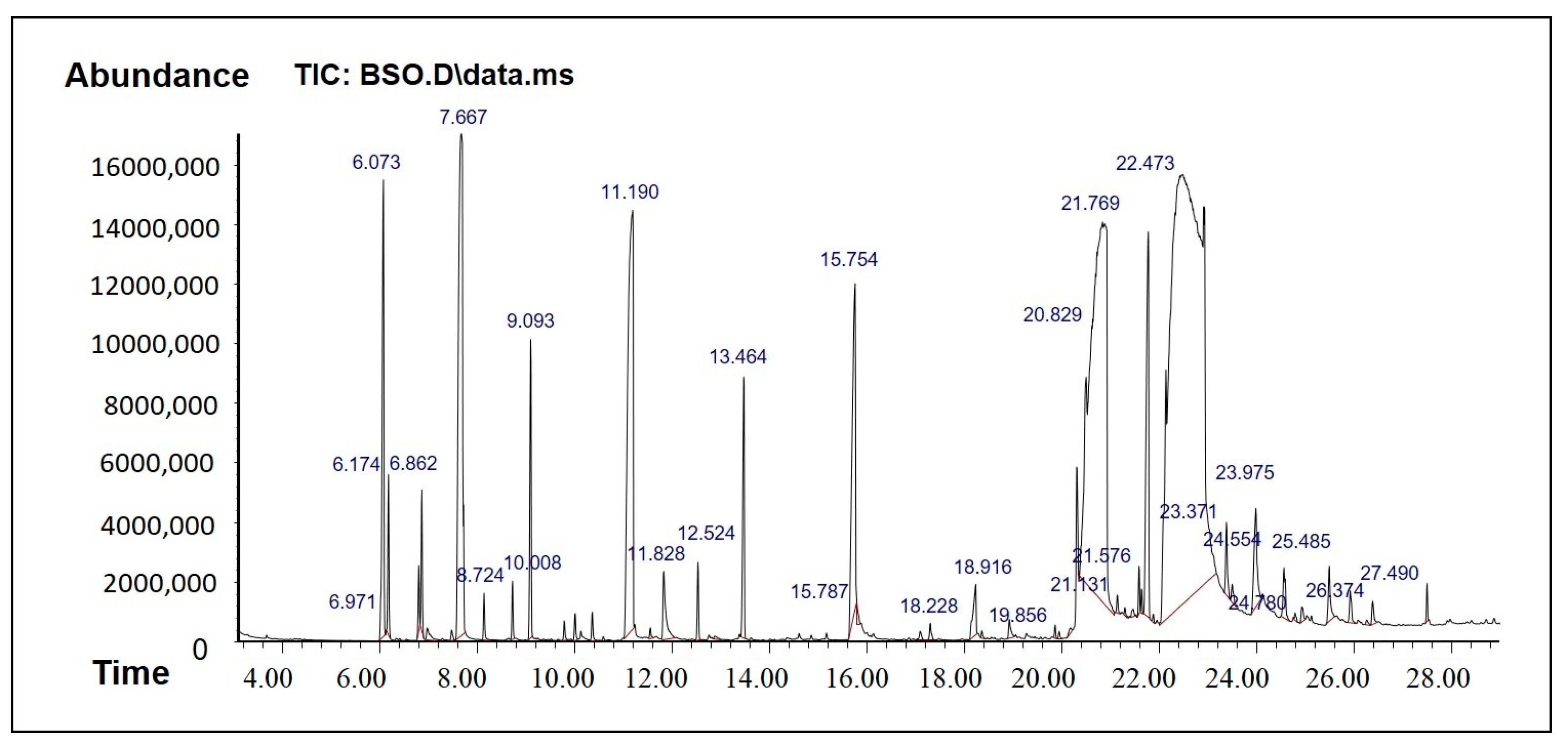 Molecules 28 02237 g002