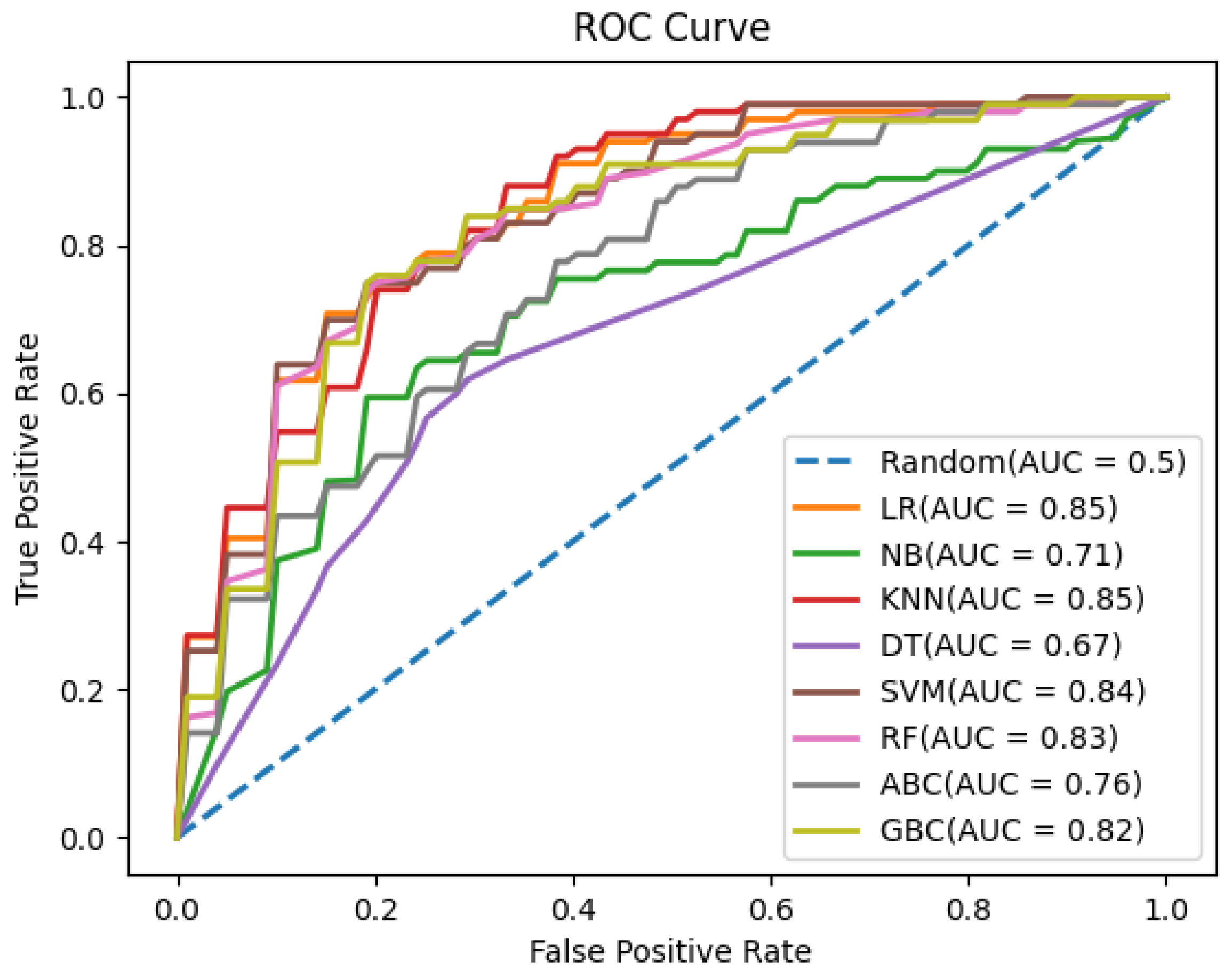 Molecules 28 02238 g001
