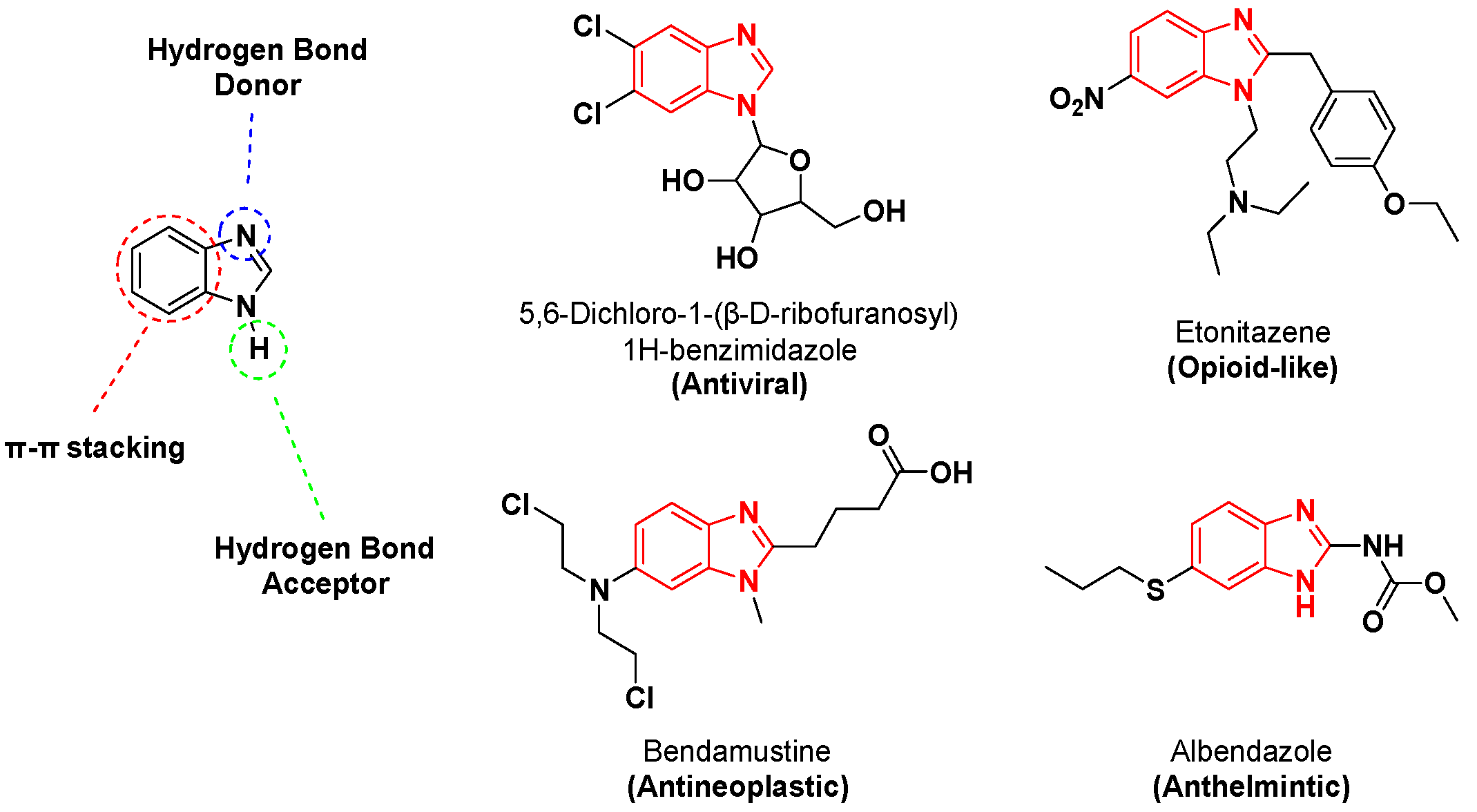 Molecules 28 02239 g001