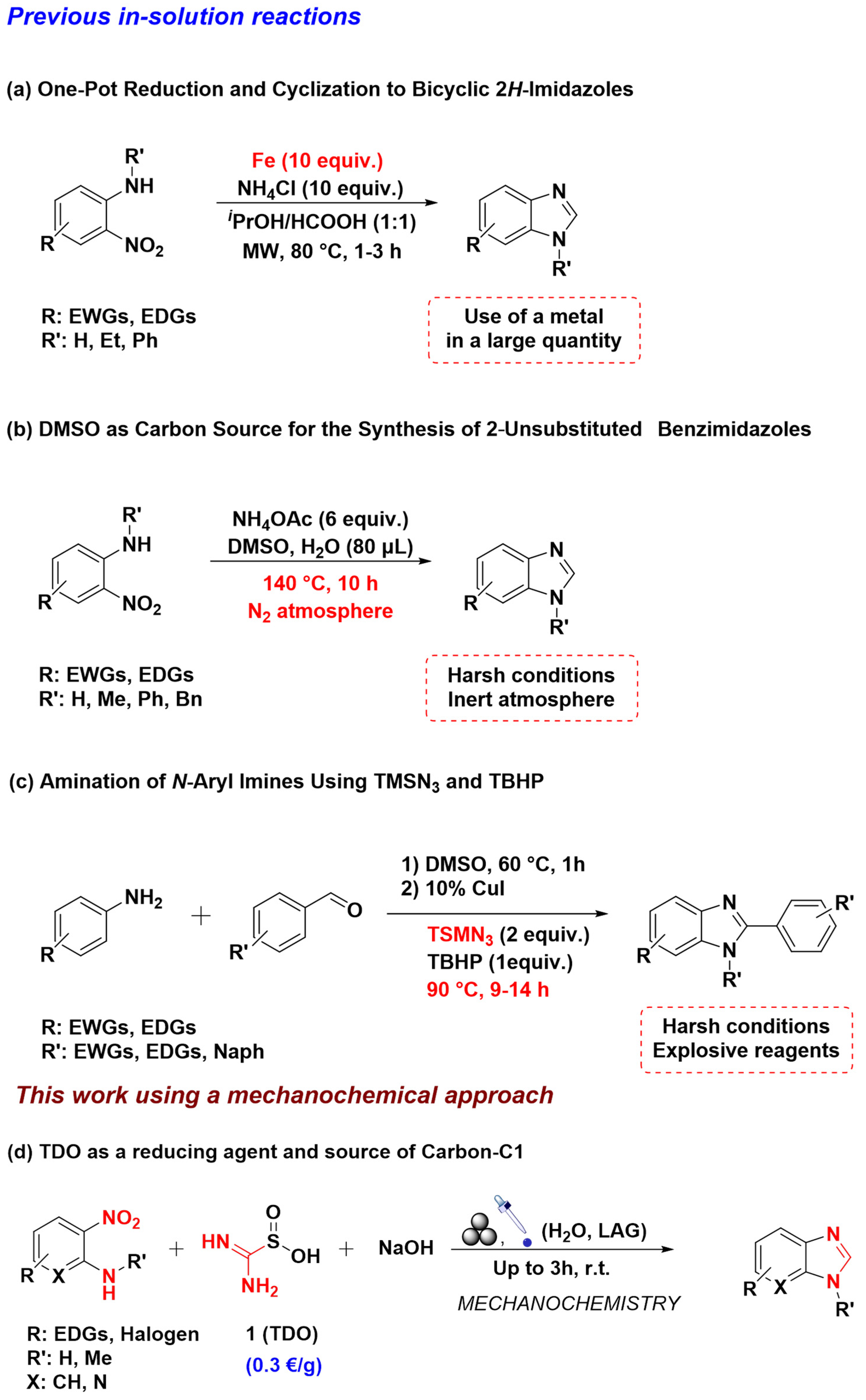 Molecules 28 02239 sch001