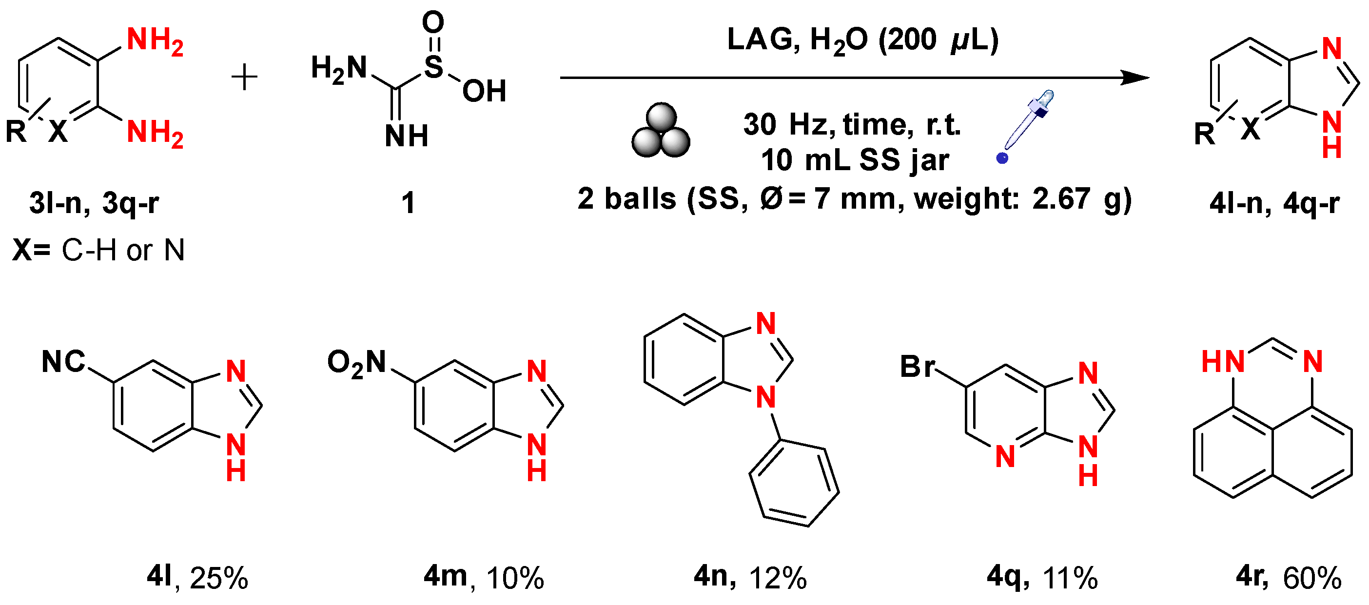 Molecules 28 02239 sch006