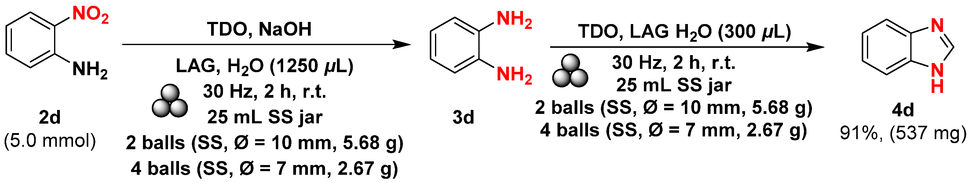 Molecules 28 02239 sch008