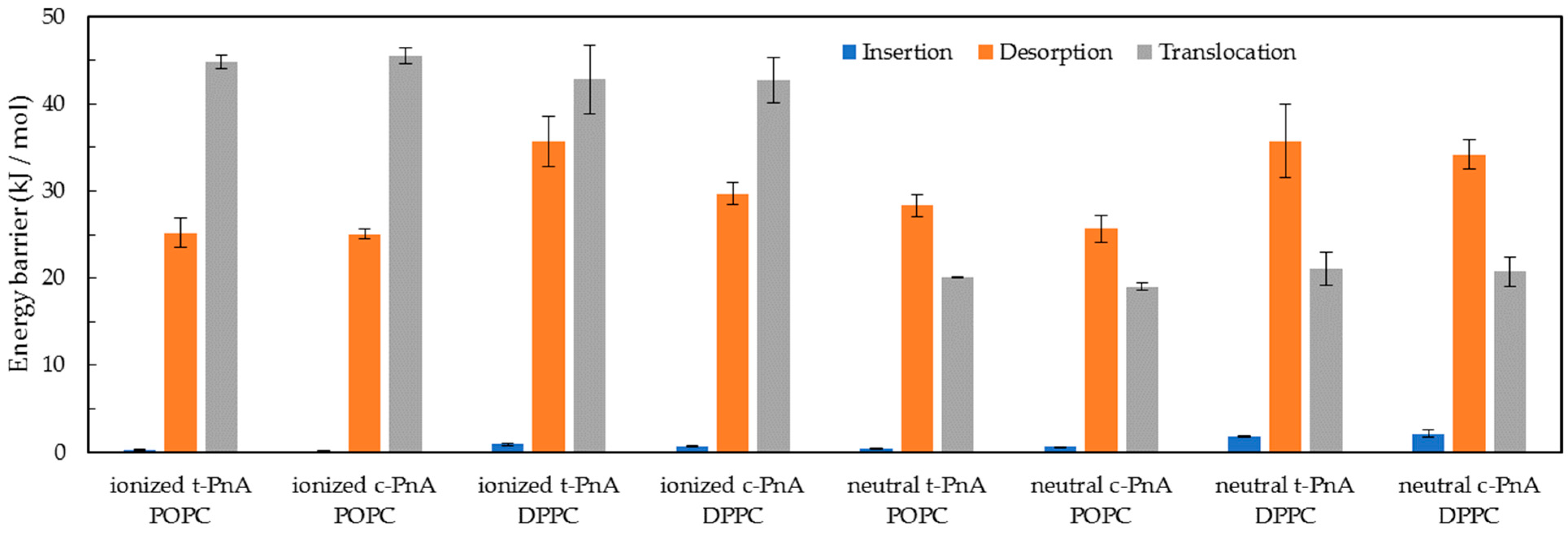 Molecules 28 02241 g012 Molecules 28 02241 g012