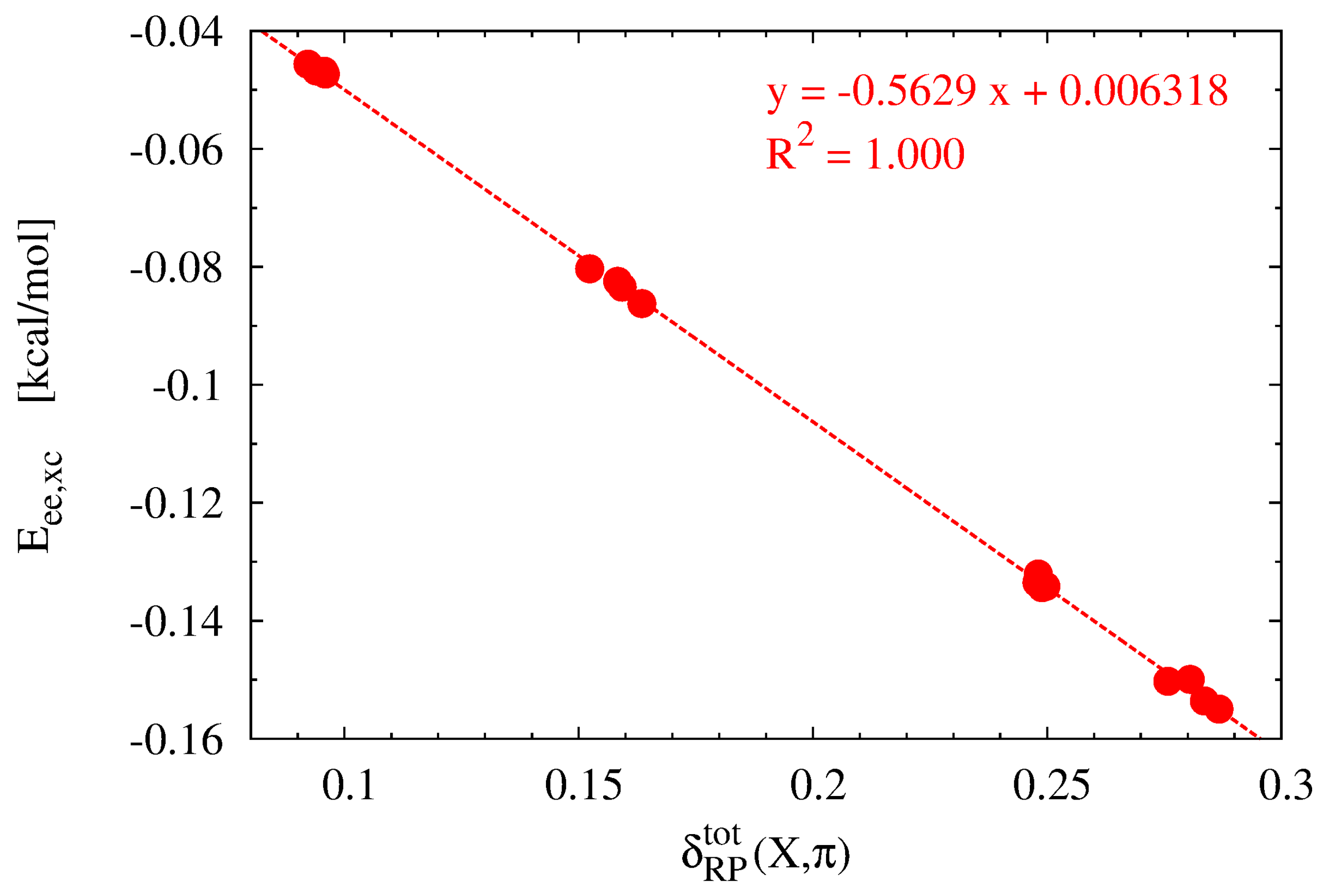 Molecules 28 02244 g007