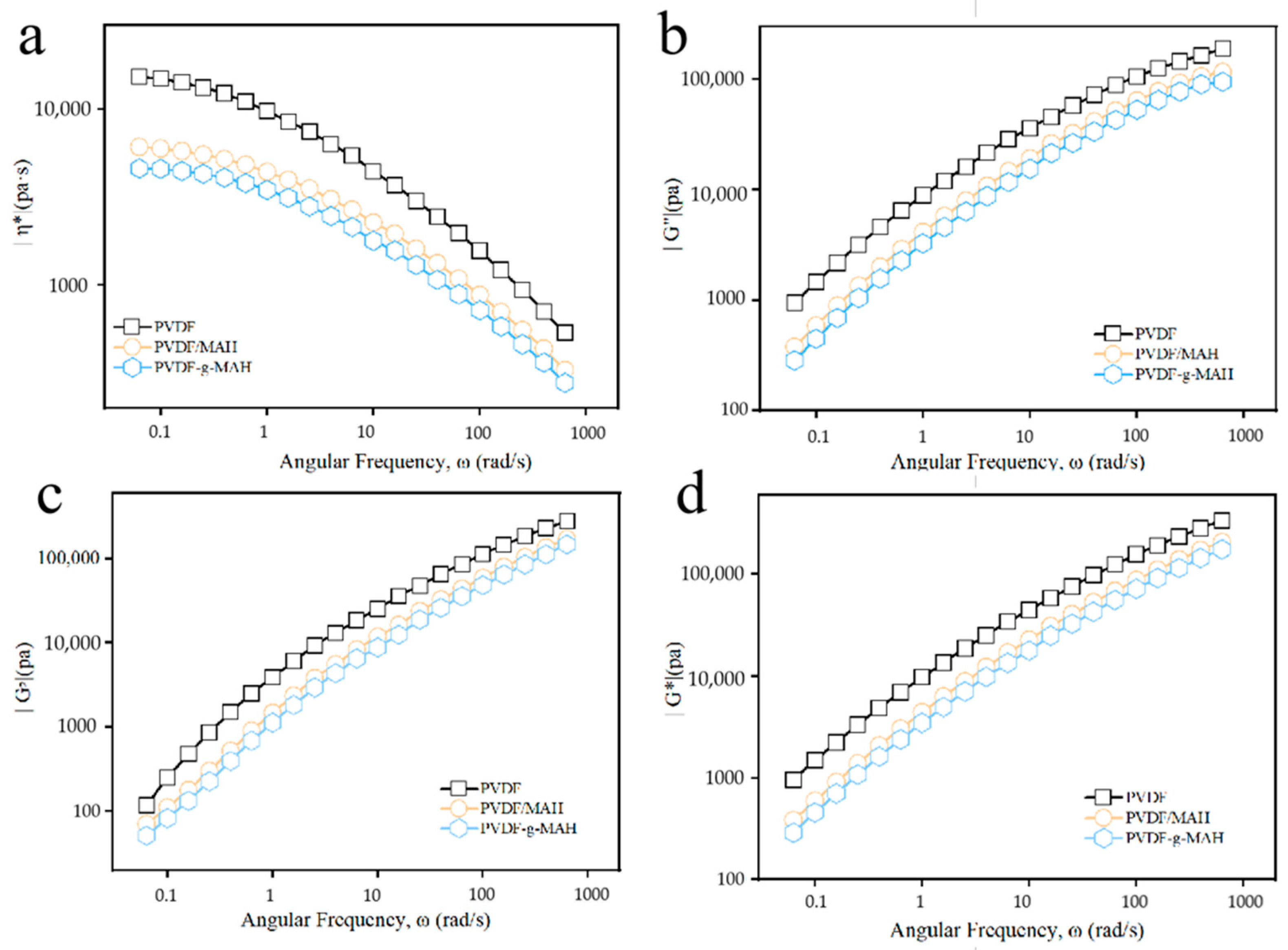 Molecules 28 02246 g004 Molecules 28 02246 g004