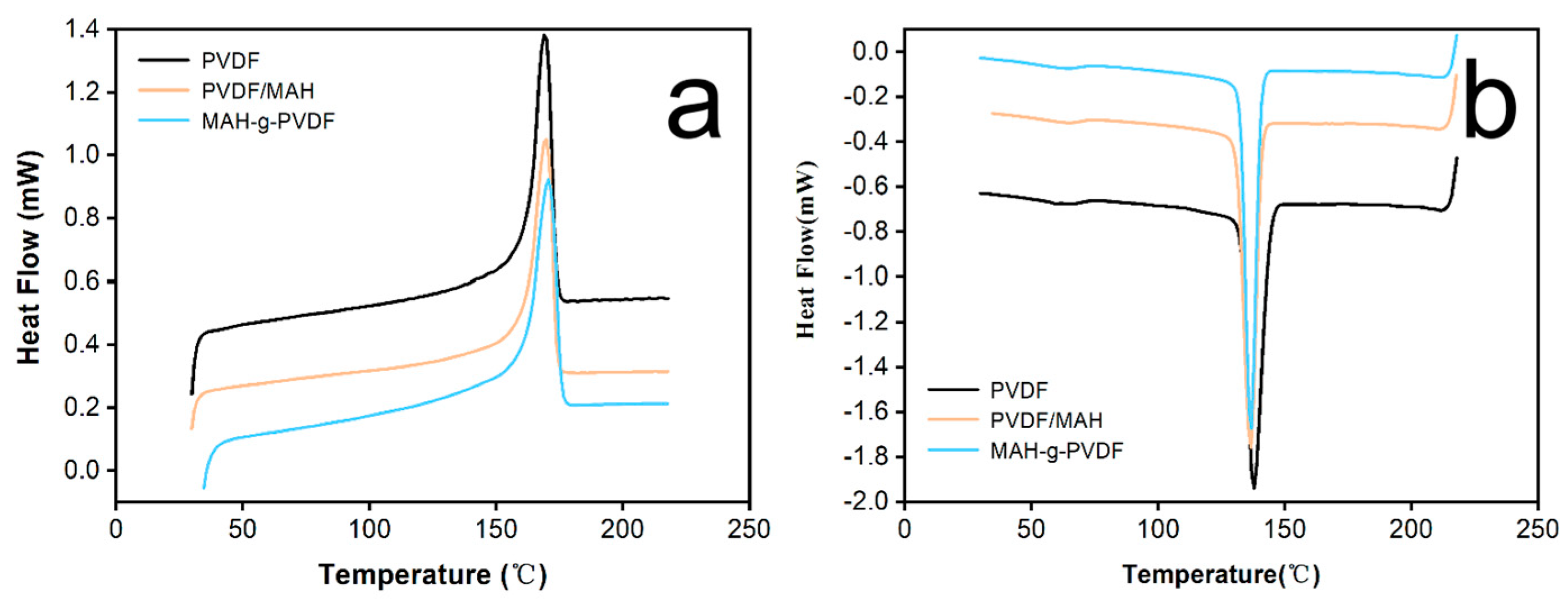 Molecules 28 02246 g006 Molecules 28 02246 g006
