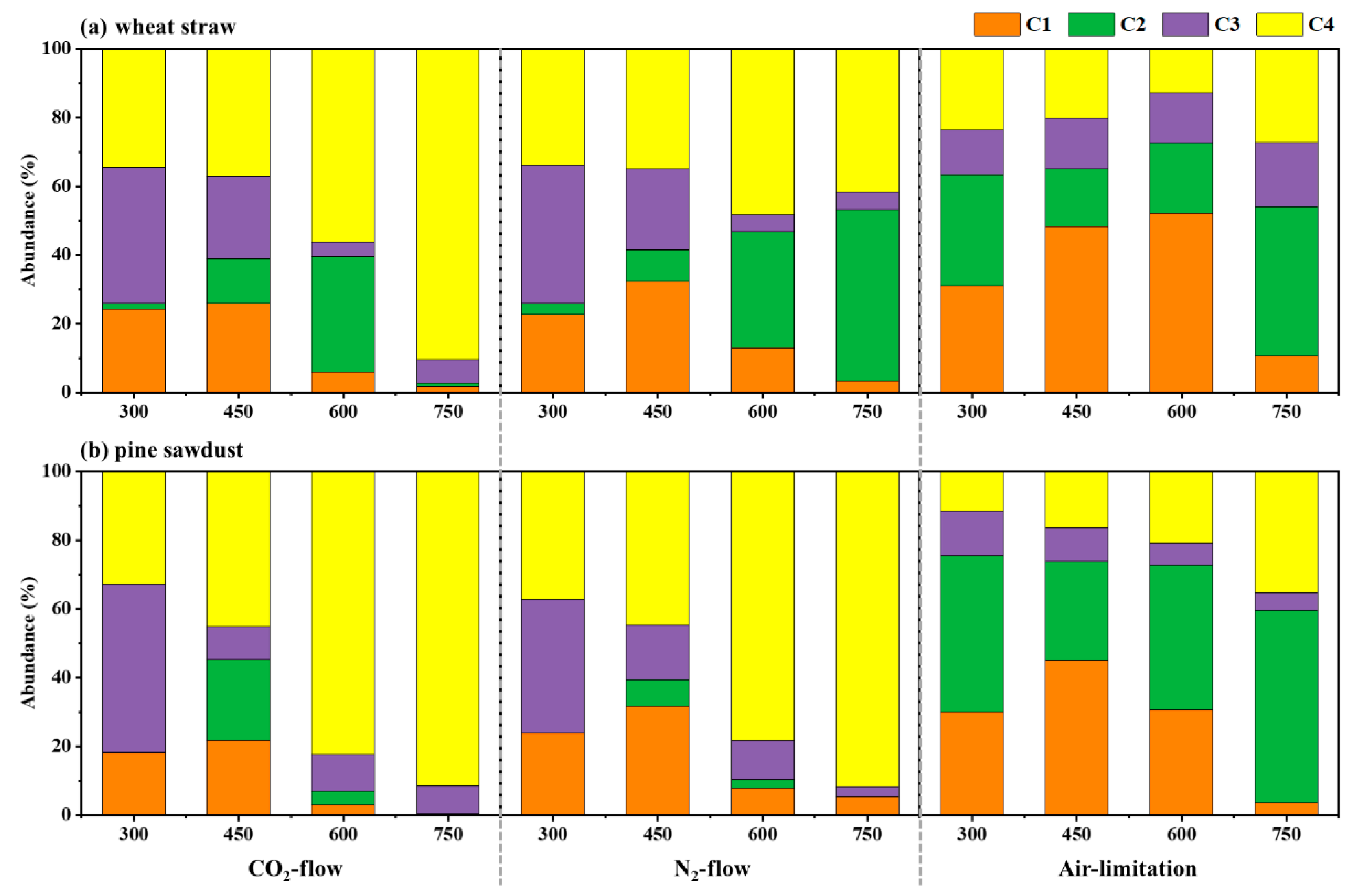 Molecules 28 02247 g003