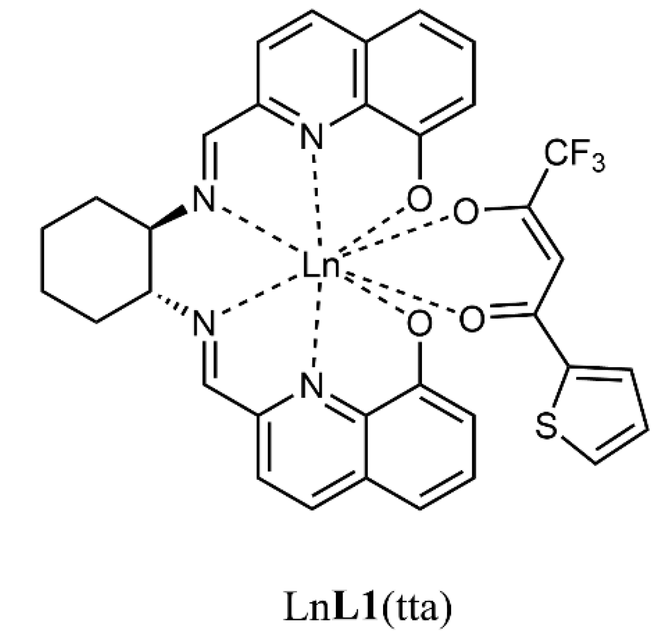 Molecules 28 02251 g001