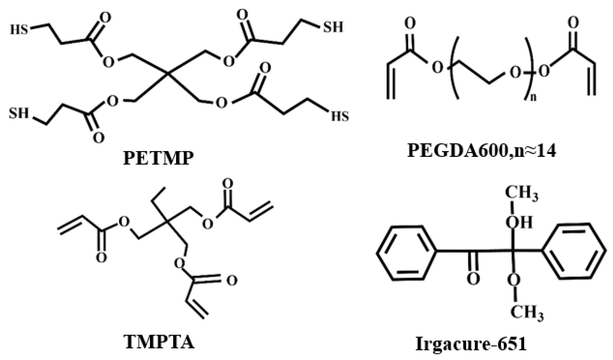 Molecules 28 02253 g001 Molecules 28 02253 g001