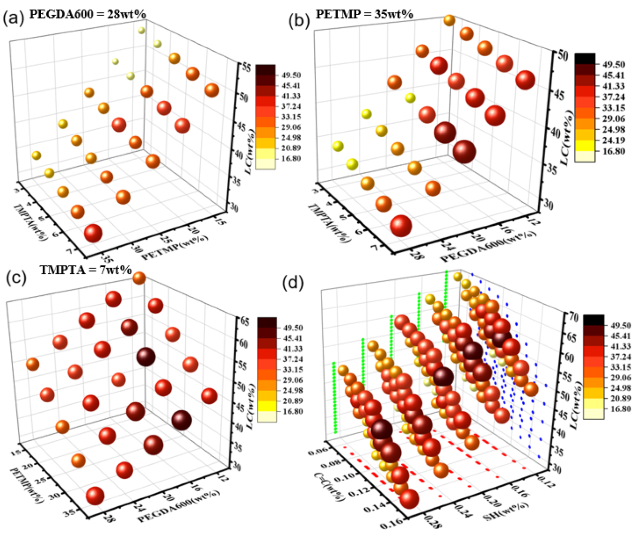 Molecules 28 02253 g004 Molecules 28 02253 g004