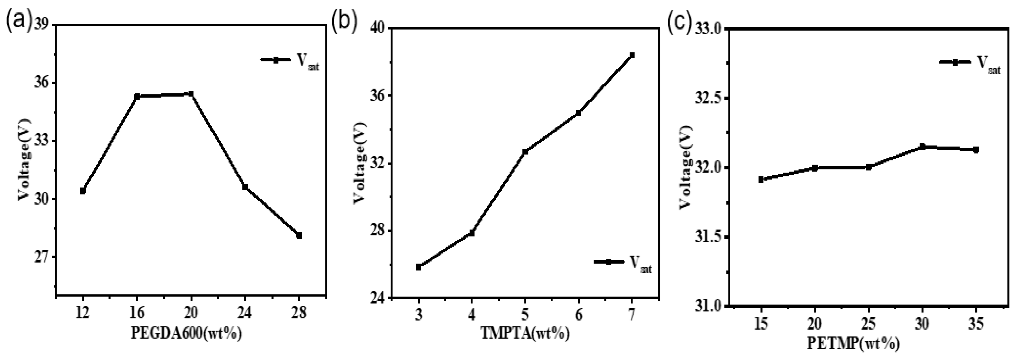 Molecules 28 02253 g005 Molecules 28 02253 g005