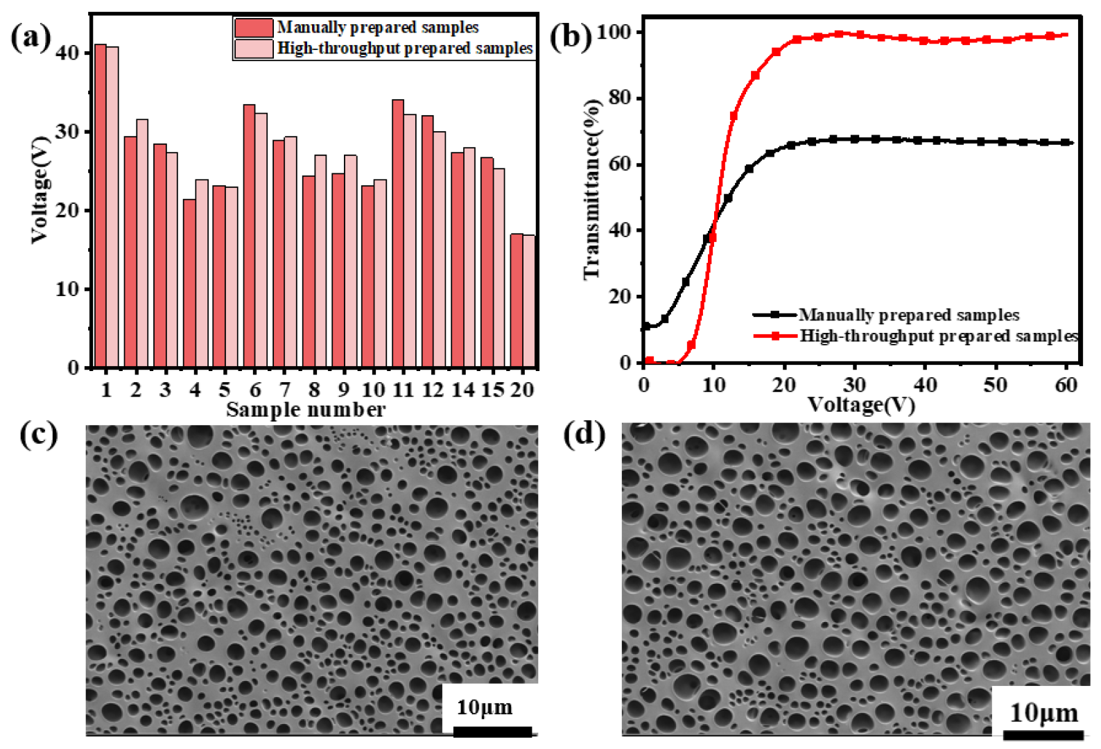 Molecules 28 02253 g006 Molecules 28 02253 g006