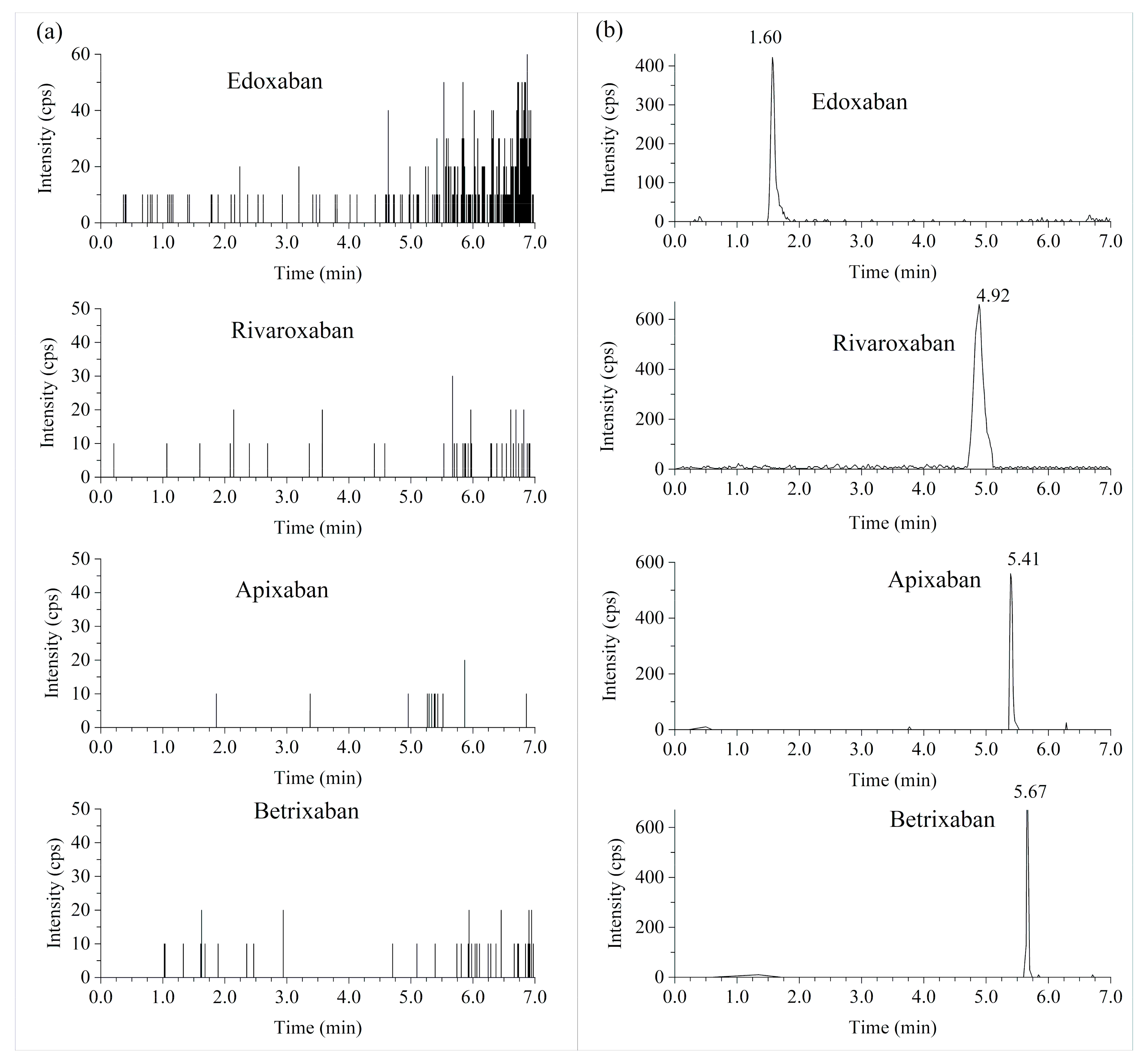 Molecules 28 02254 g002