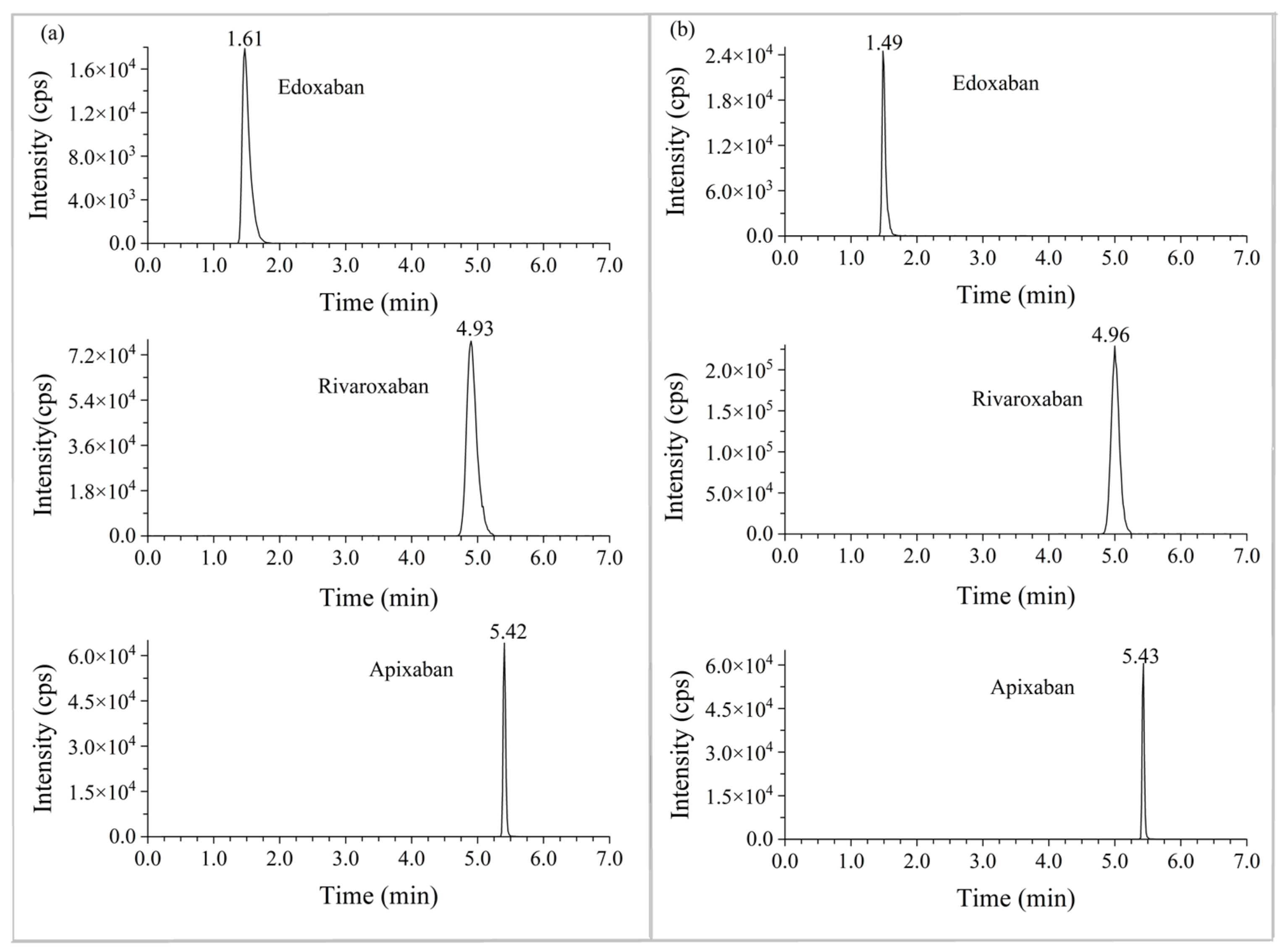 Molecules 28 02254 g004