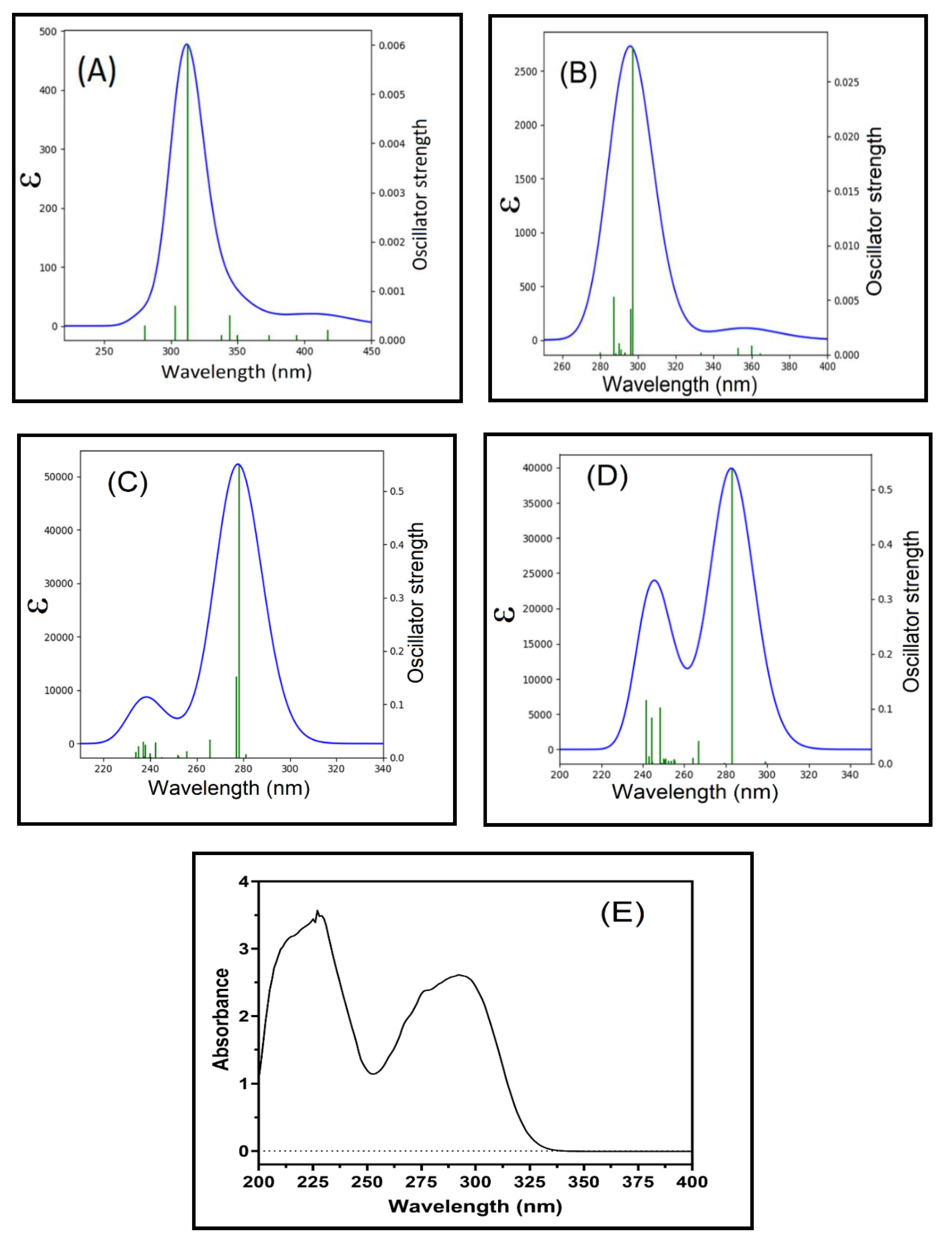 Molecules 28 02256 g003 Molecules 28 02256 g003