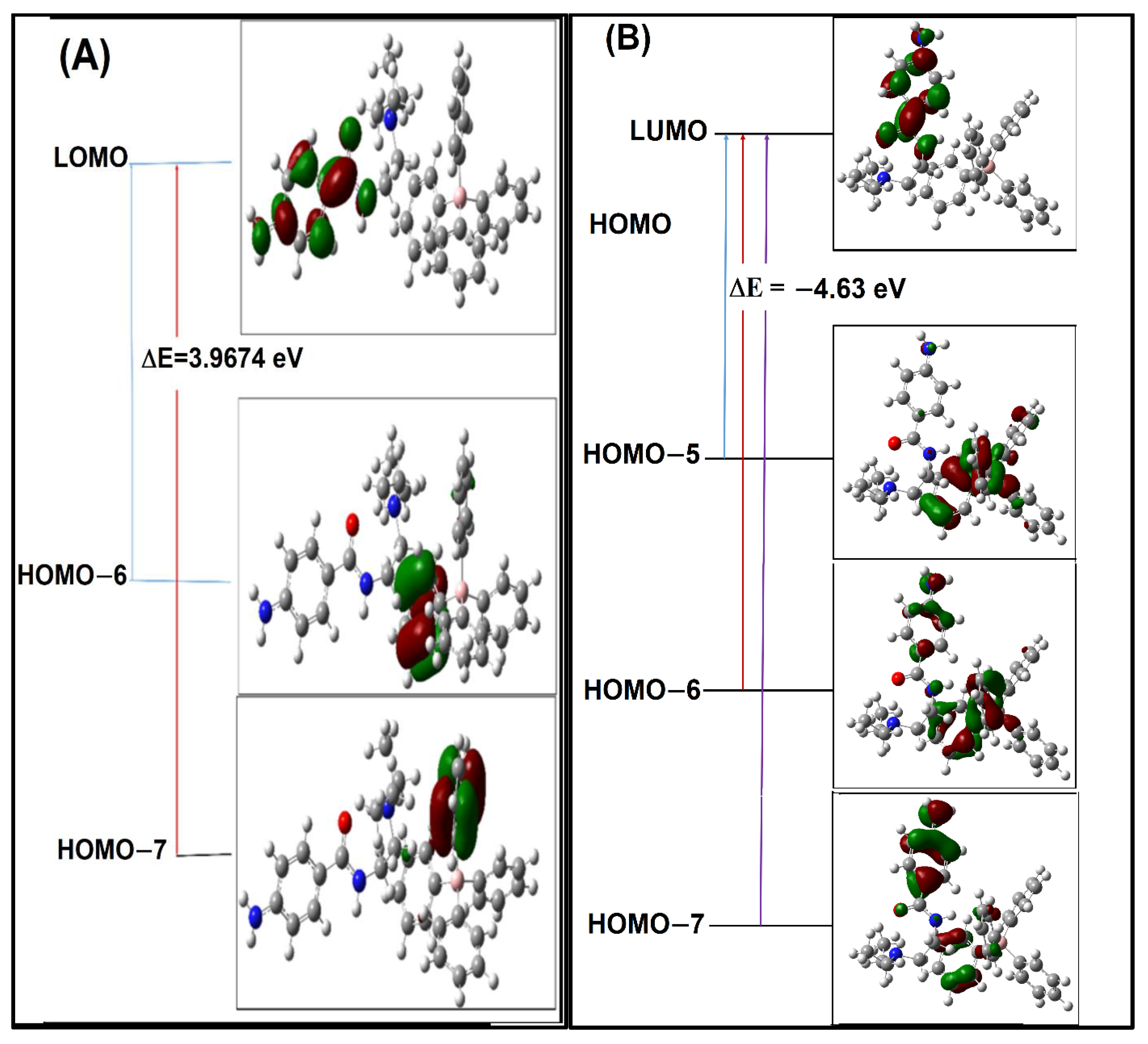 Molecules 28 02256 g004 Molecules 28 02256 g004