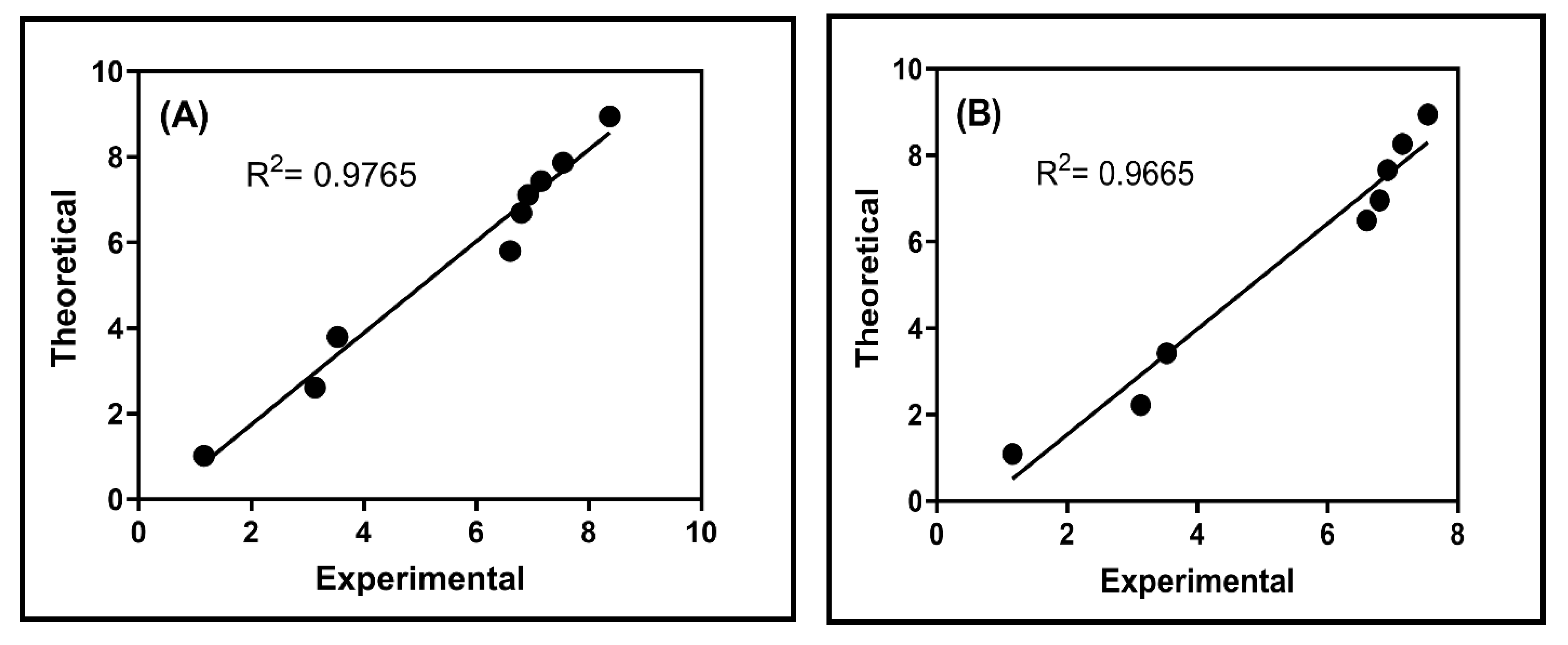 Molecules 28 02256 g005 Molecules 28 02256 g005