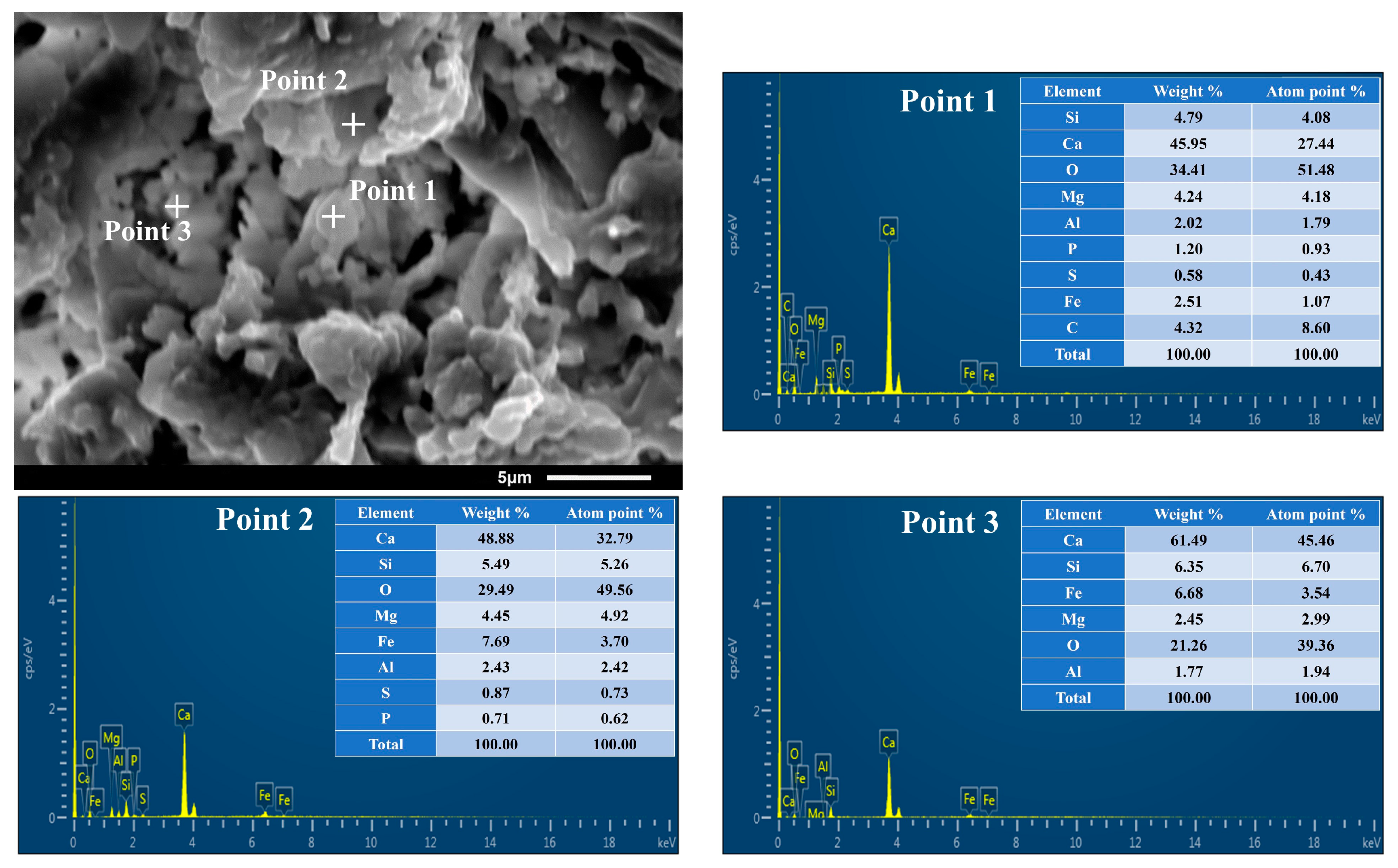Molecules 28 02258 g003 Molecules 28 02258 g003