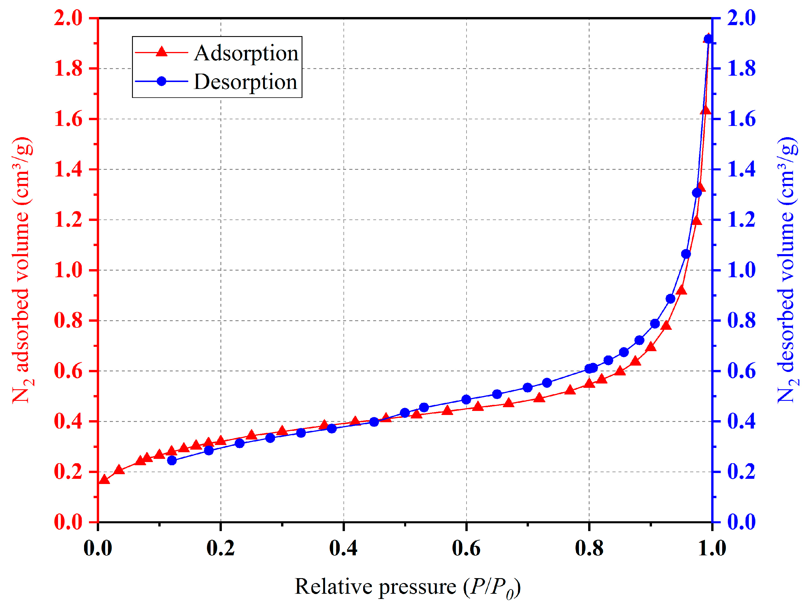 Molecules 28 02258 g004 Molecules 28 02258 g004