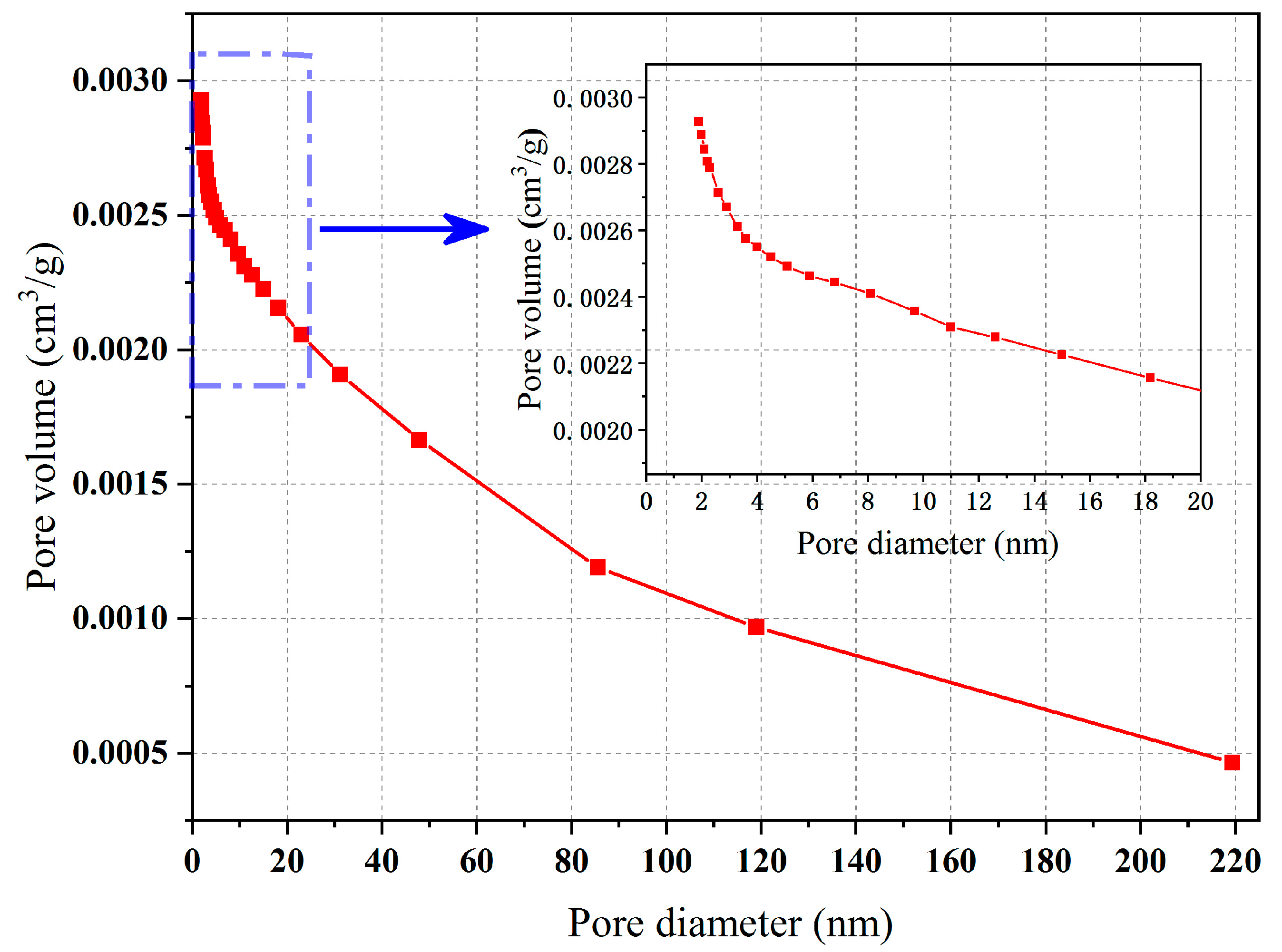 Molecules 28 02258 g005 Molecules 28 02258 g005