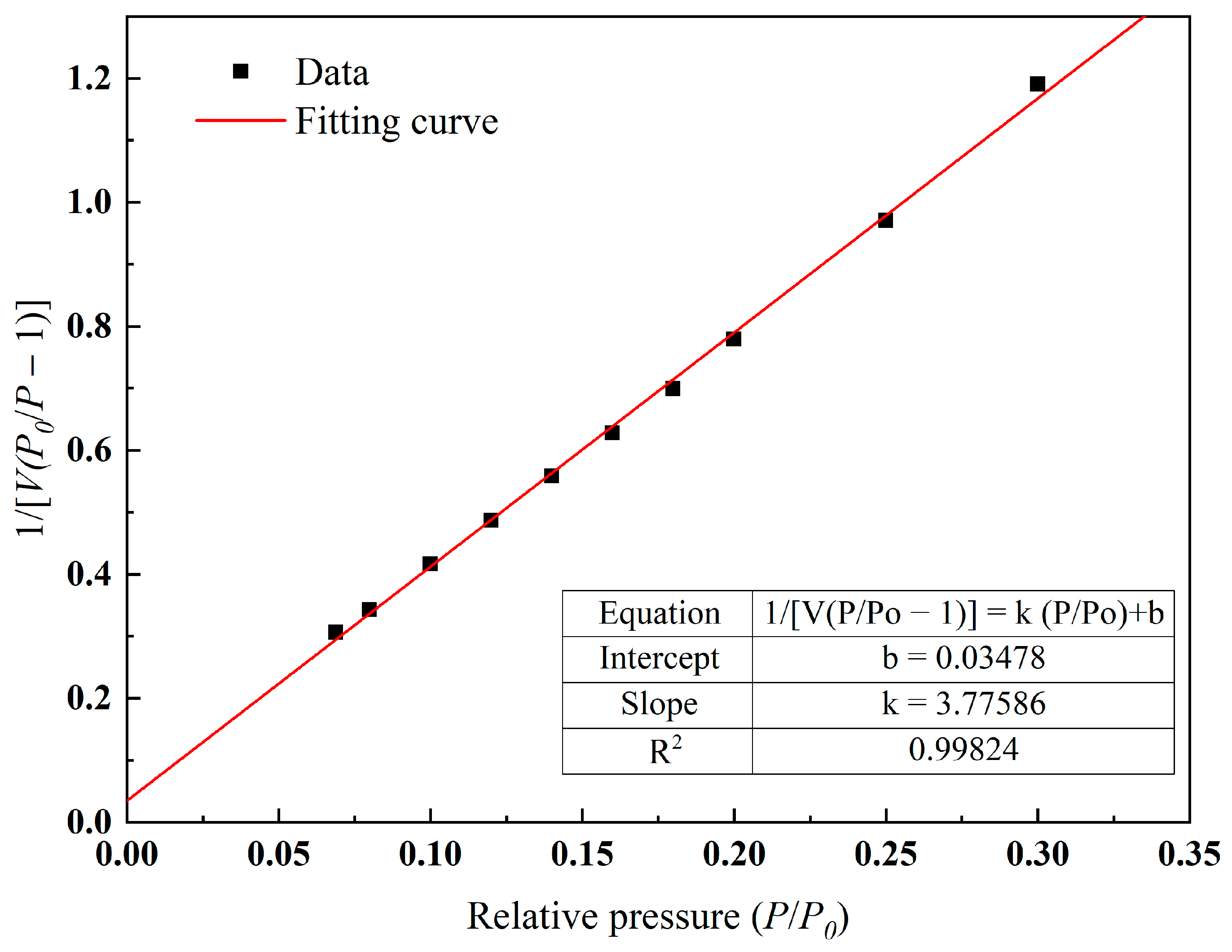 Molecules 28 02258 g006 Molecules 28 02258 g006