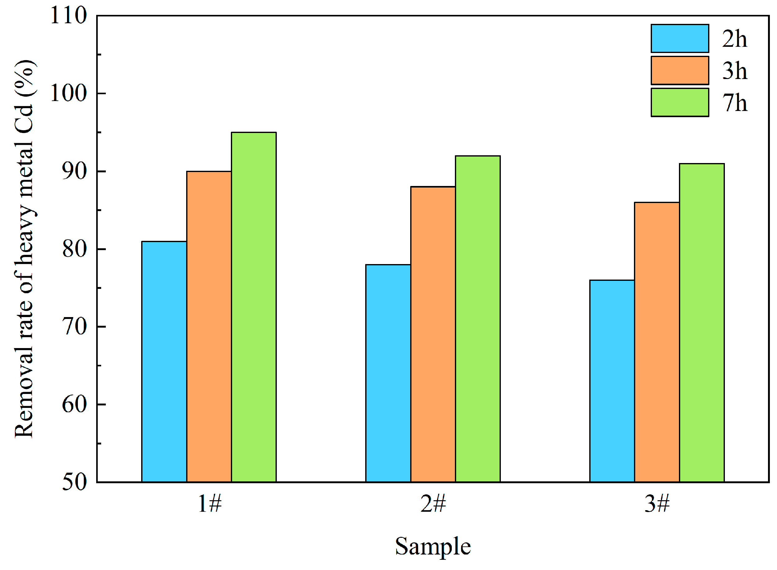 Molecules 28 02258 g008 Molecules 28 02258 g008