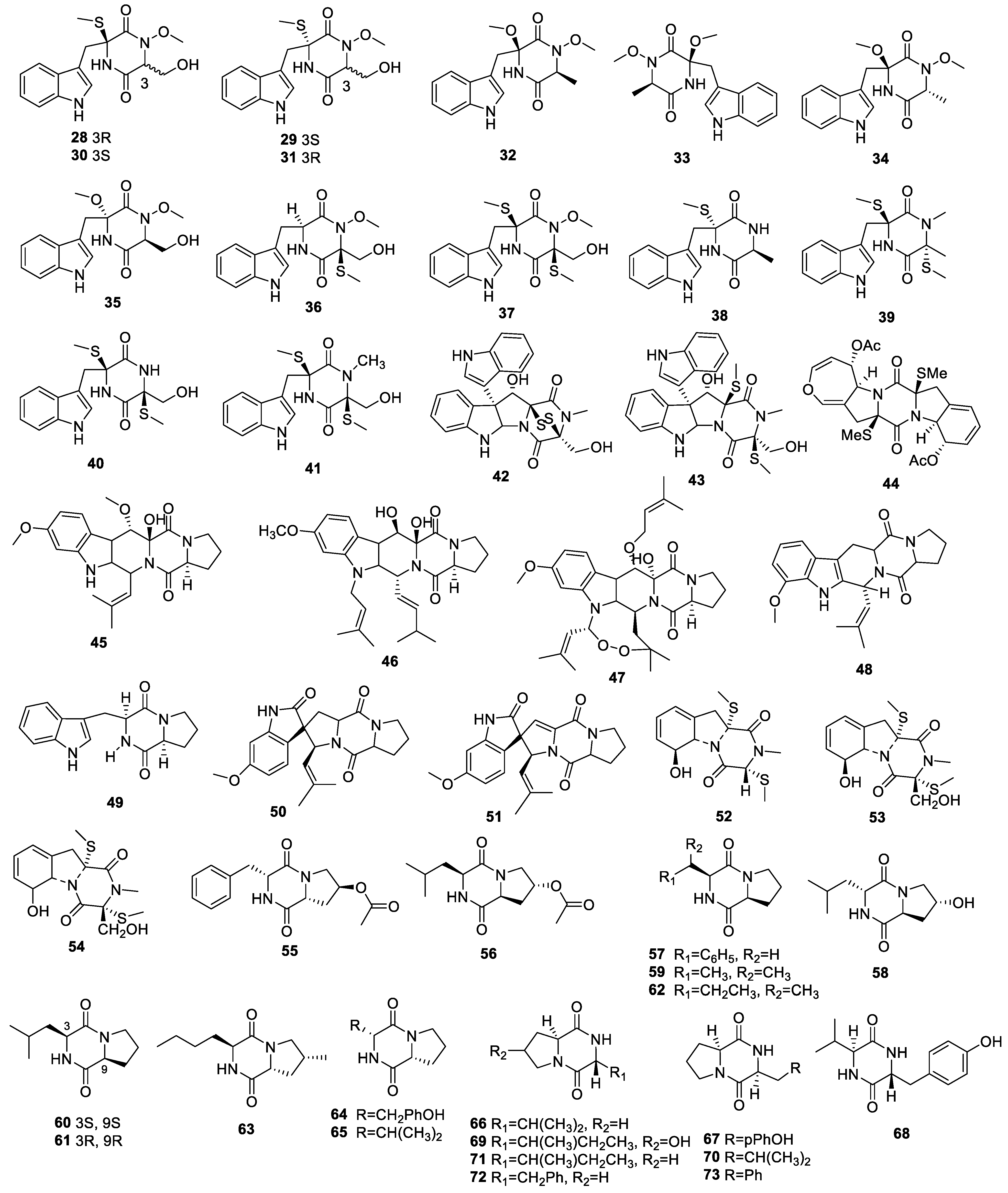 Molecules 28 02259 g002 Molecules 28 02259 g002